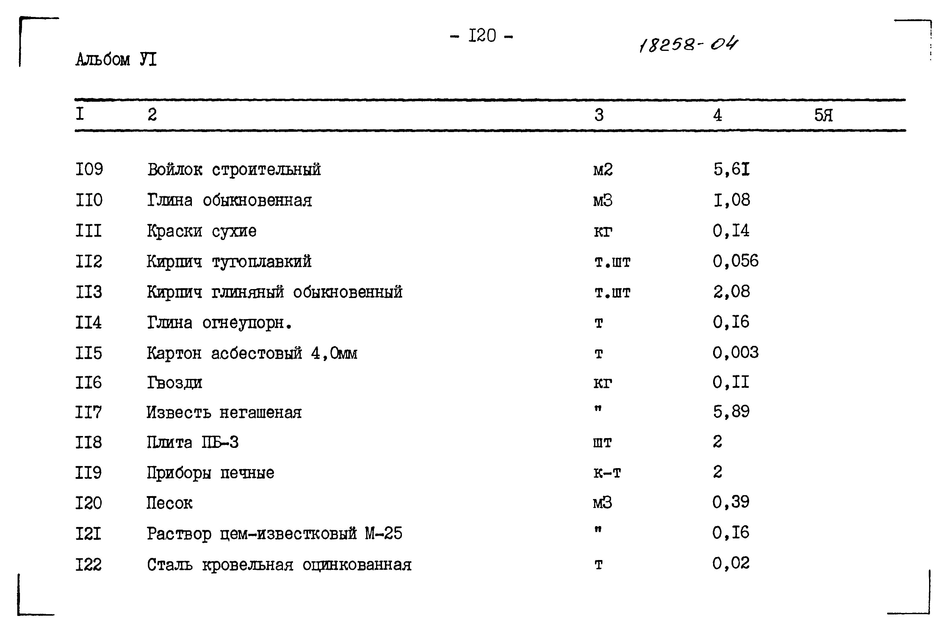 Типовой проект 183-115-119/1.2