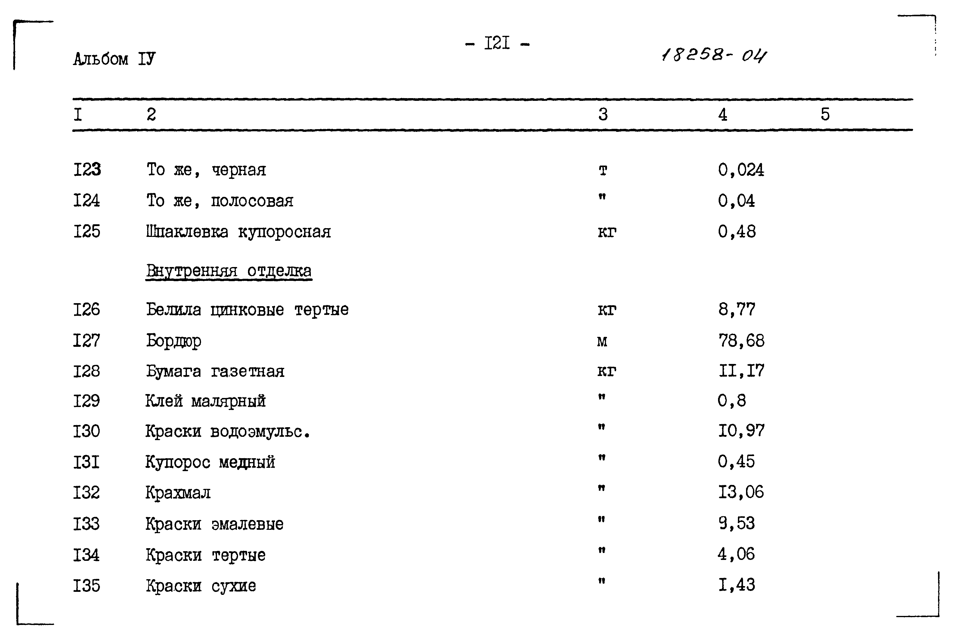 Типовой проект 183-115-119/1.2