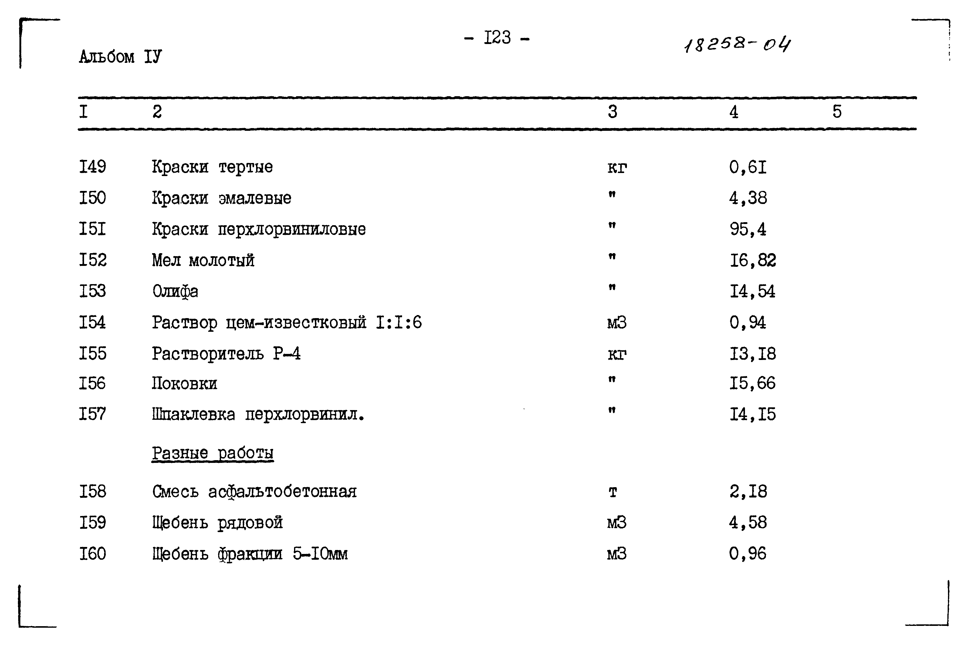 Типовой проект 183-115-119/1.2