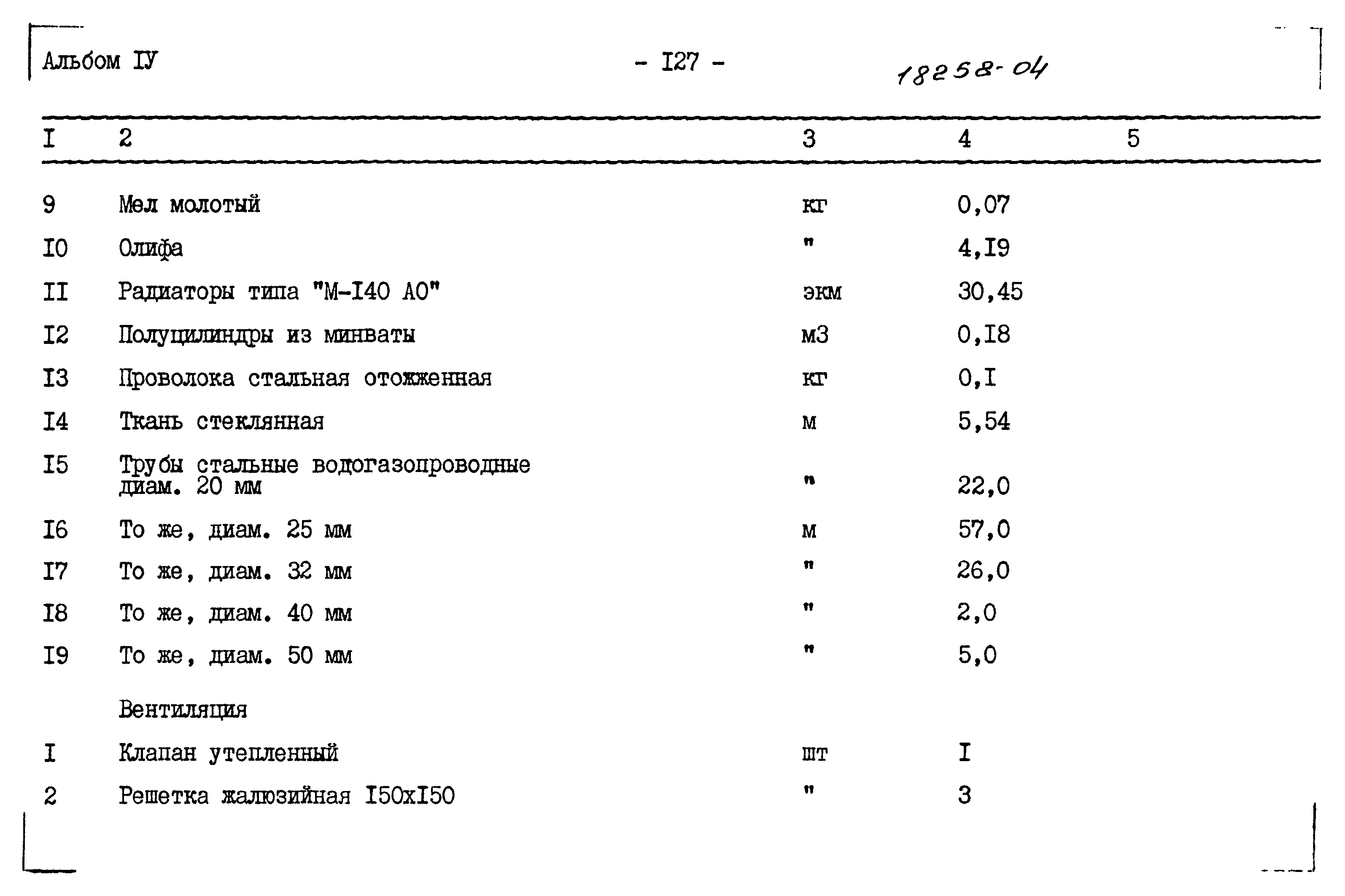 Типовой проект 183-115-119/1.2