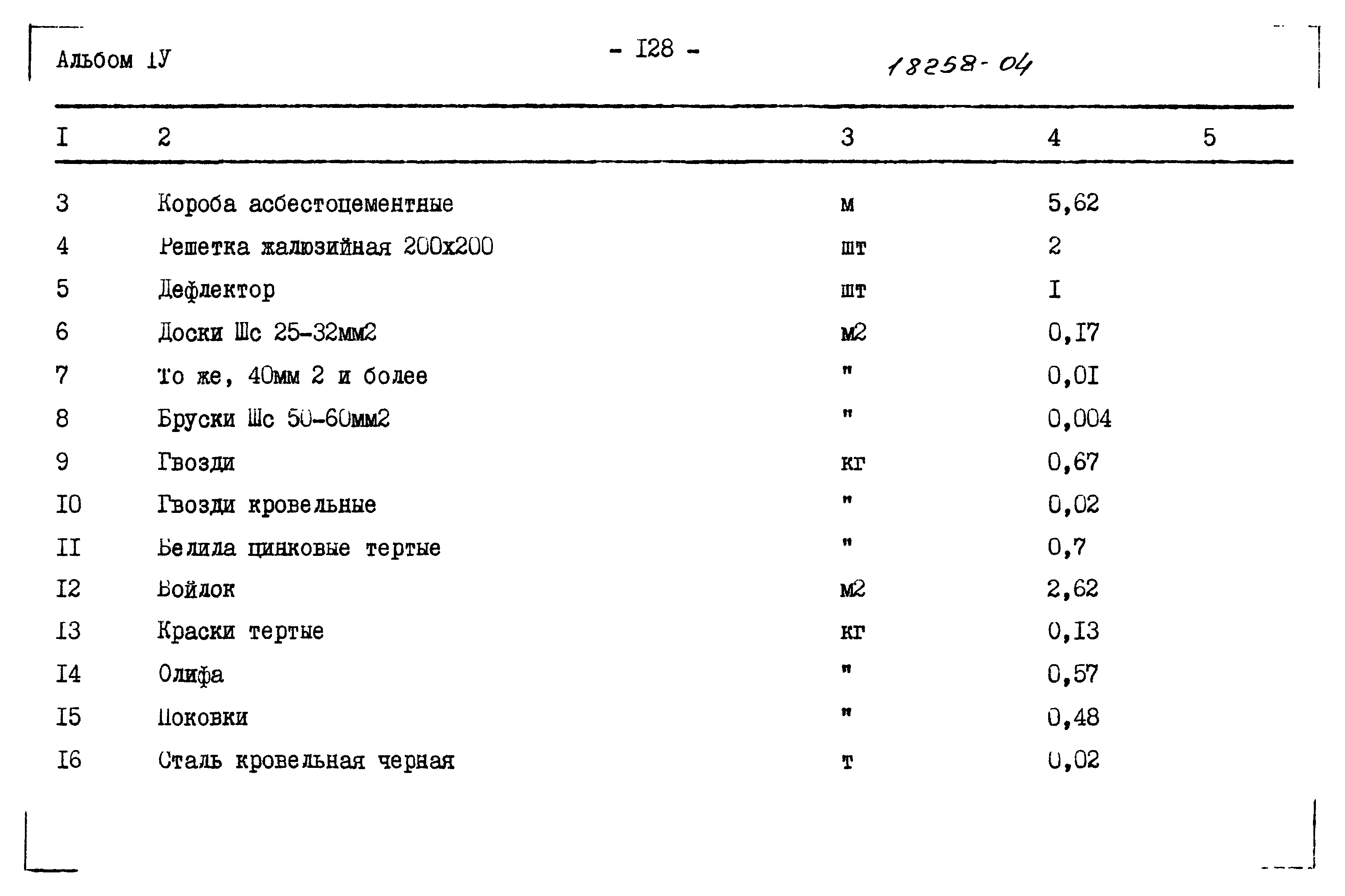 Типовой проект 183-115-119/1.2