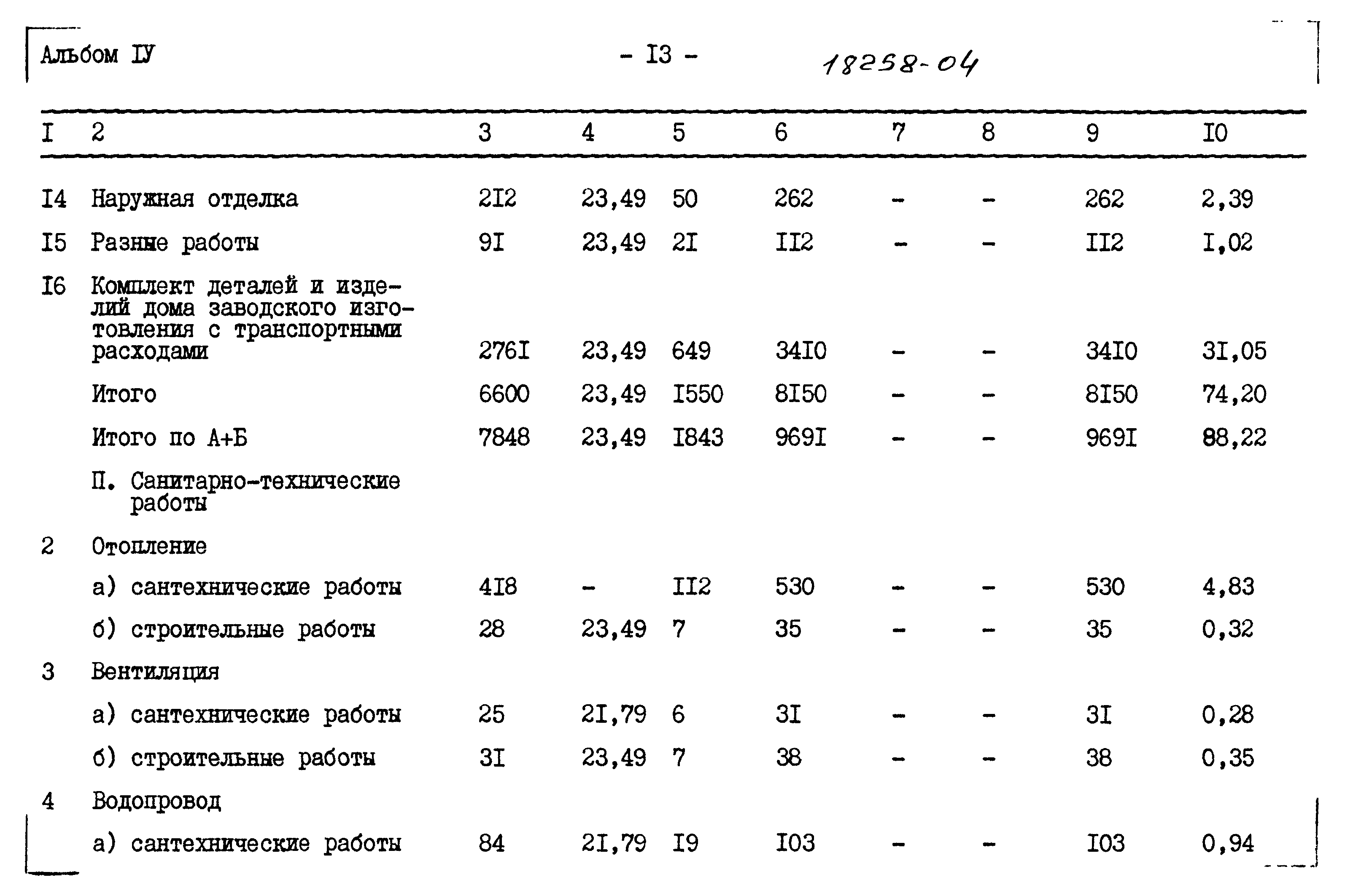 Типовой проект 183-115-119/1.2