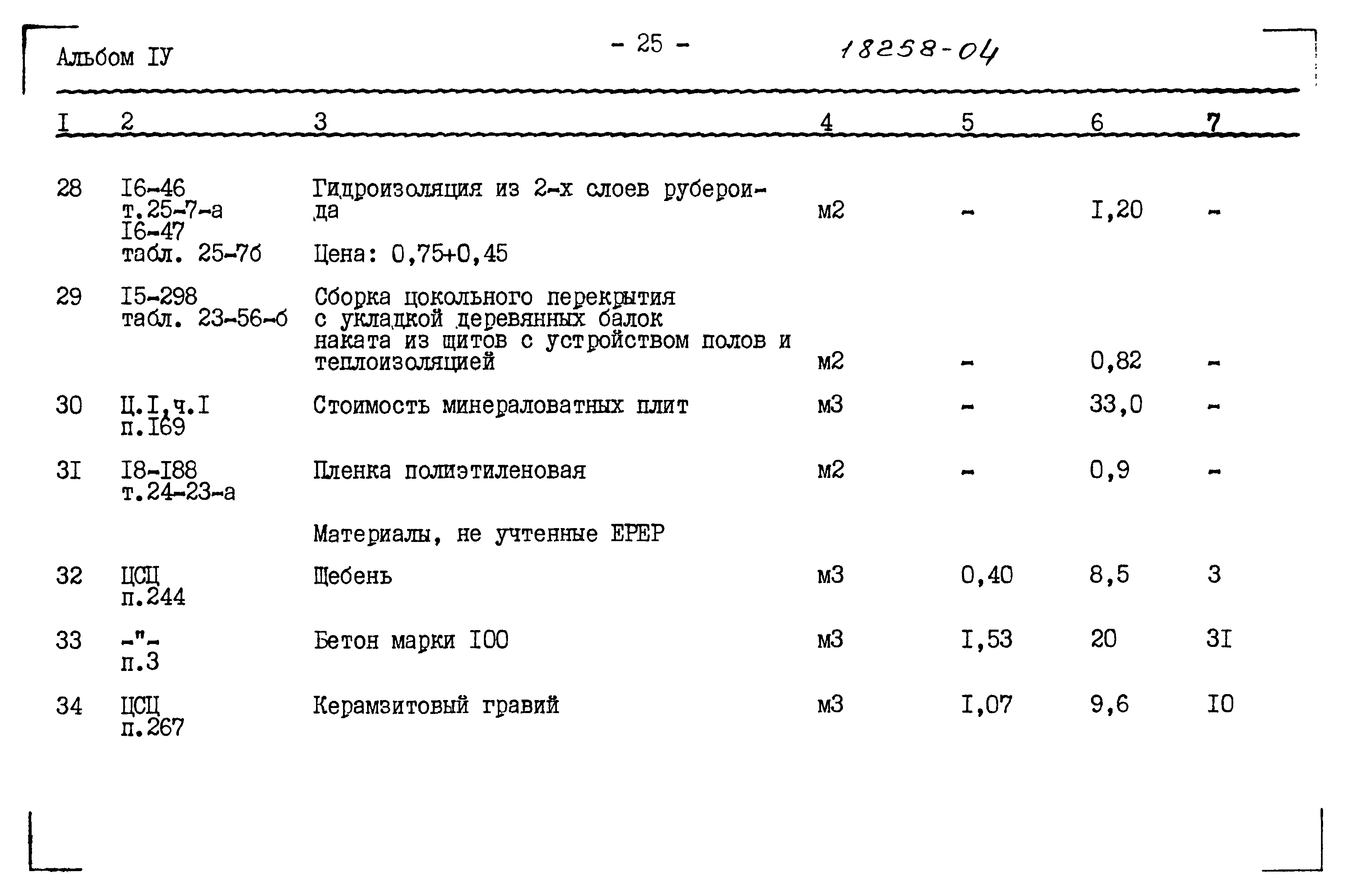 Типовой проект 183-115-119/1.2