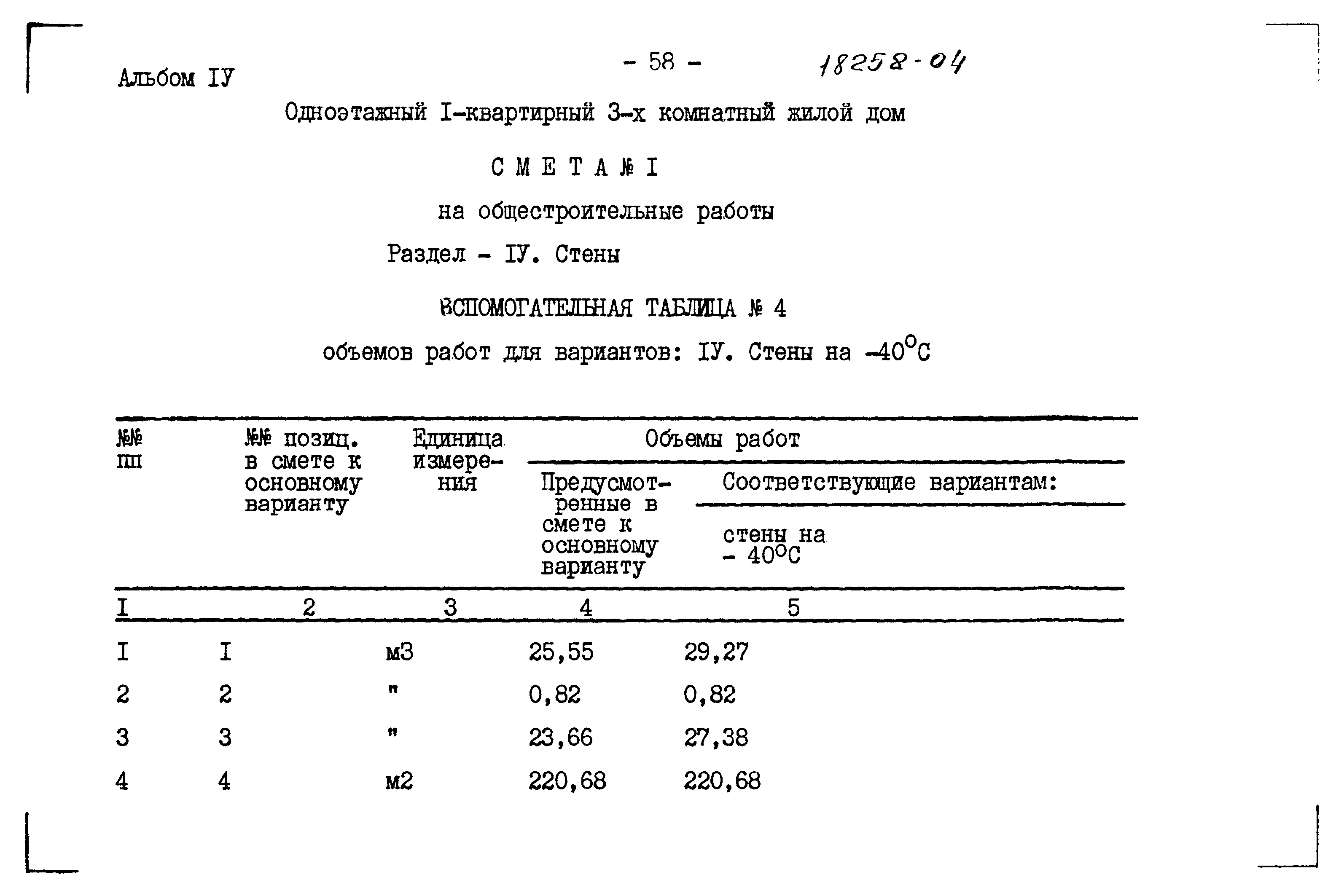 Типовой проект 183-115-119/1.2