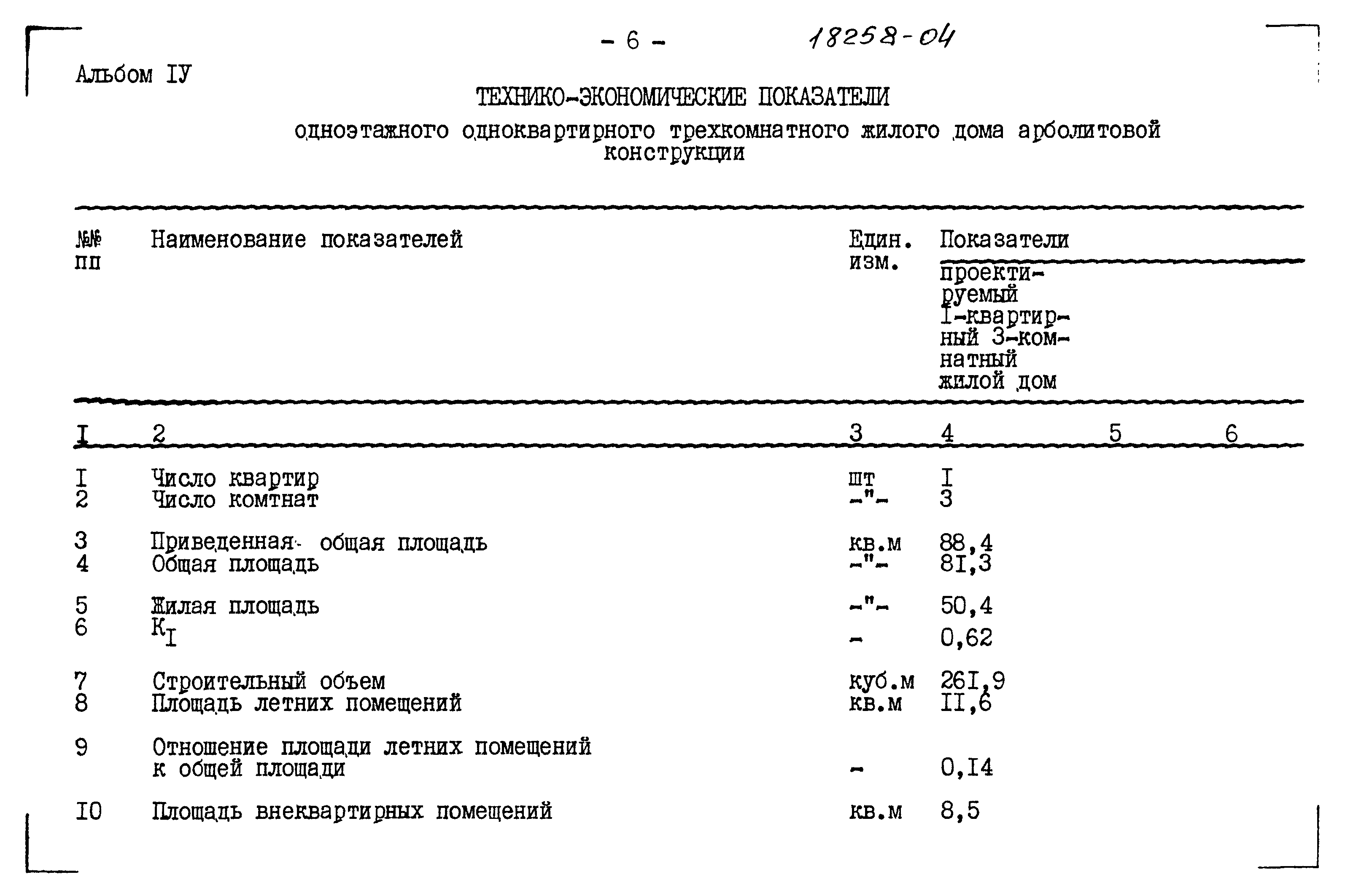 Типовой проект 183-115-119/1.2