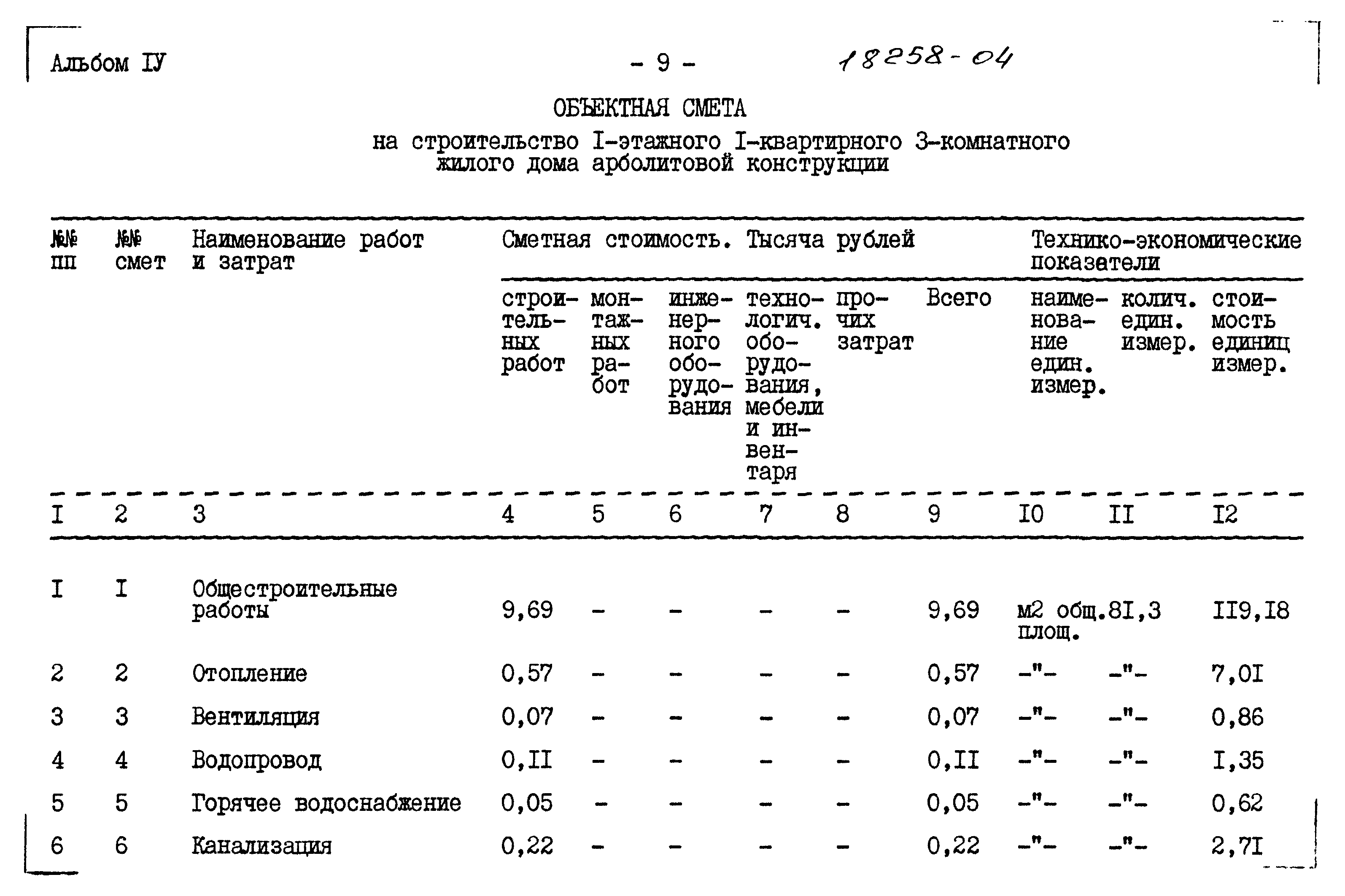 Типовой проект 183-115-119/1.2