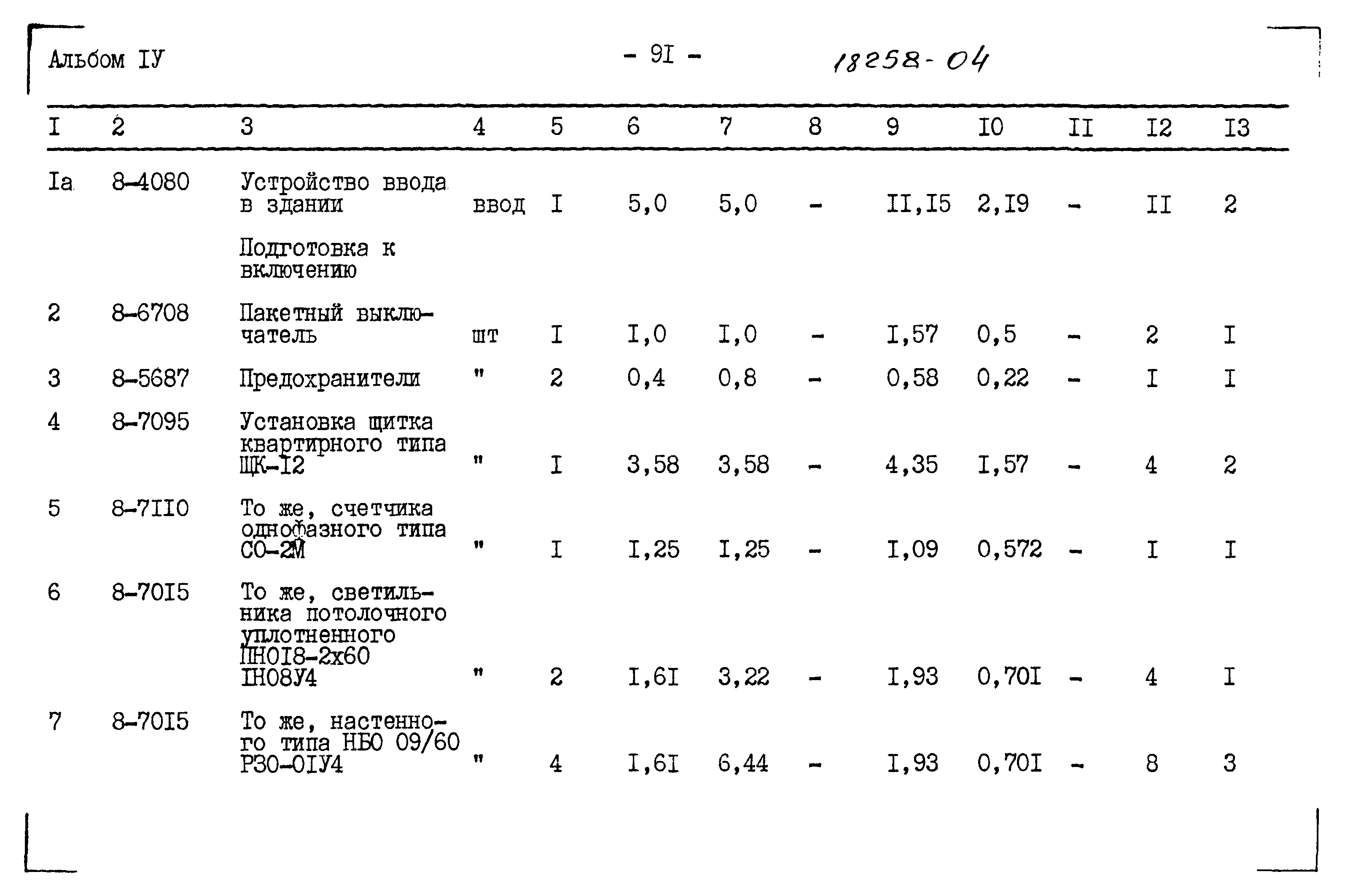 Типовой проект 183-115-119/1.2