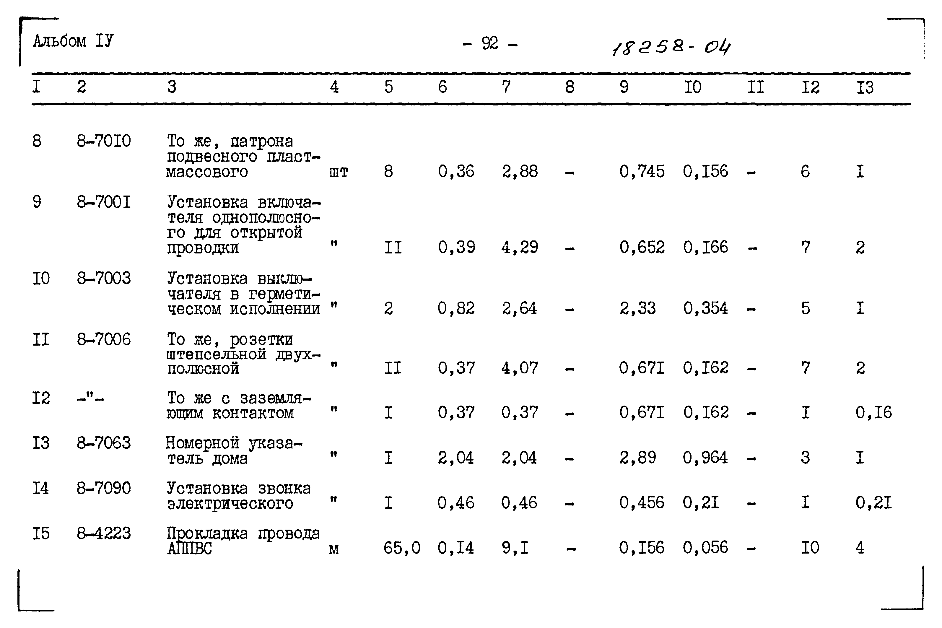 Типовой проект 183-115-119/1.2