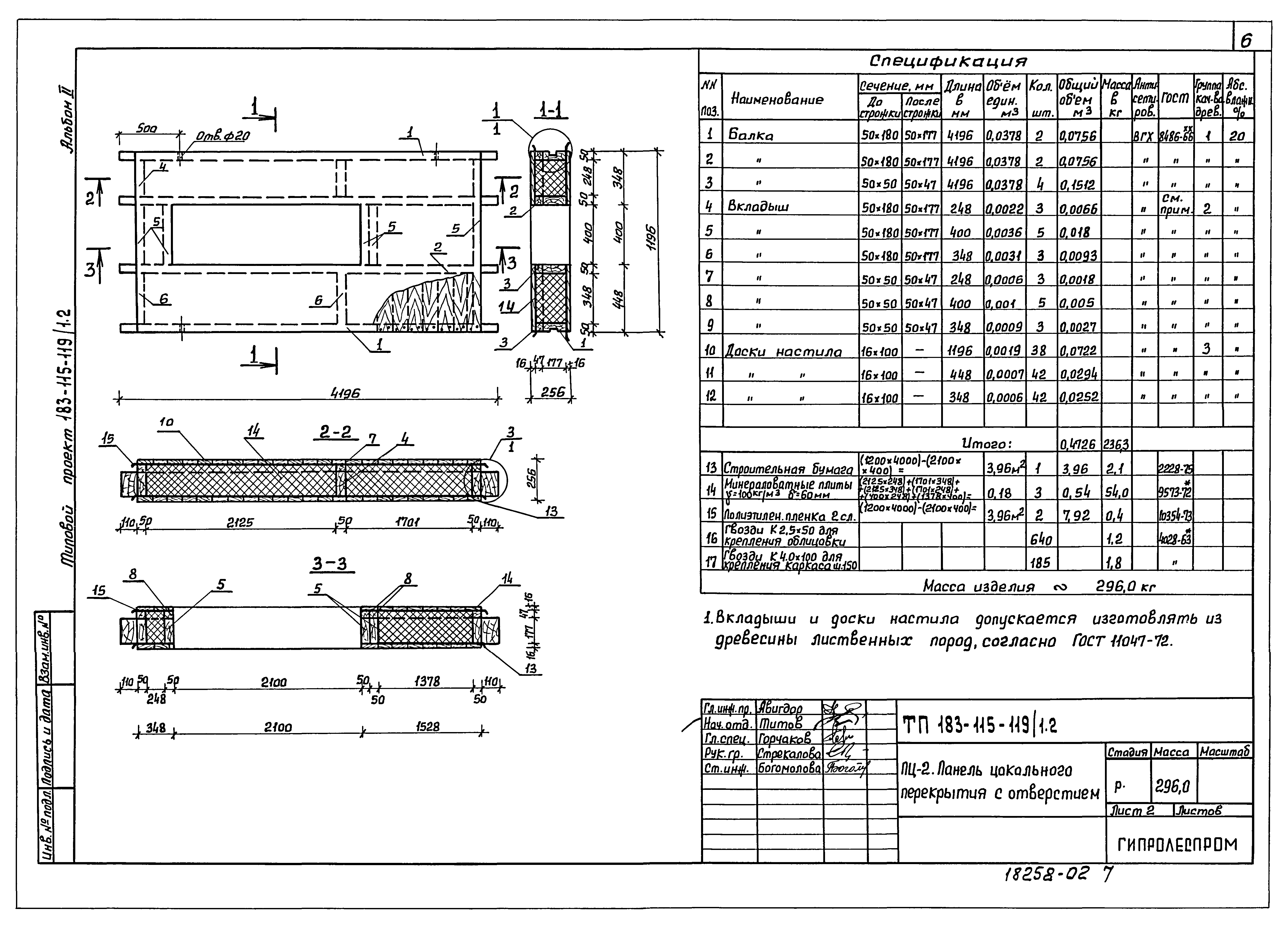 Типовой проект 183-115-119/1.2
