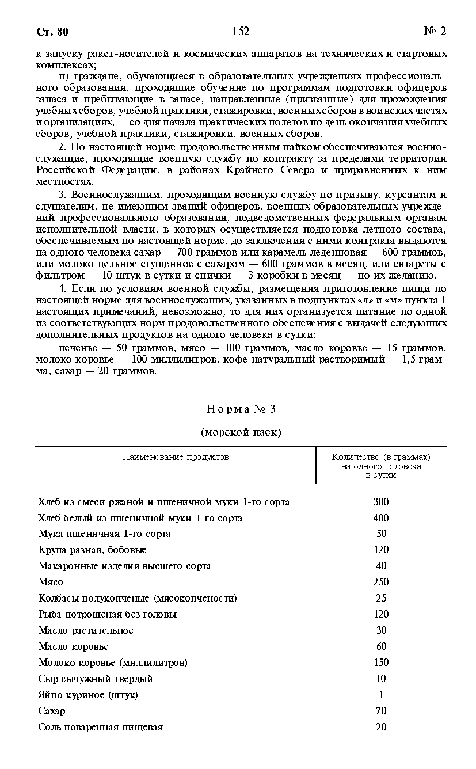 Постановление 946