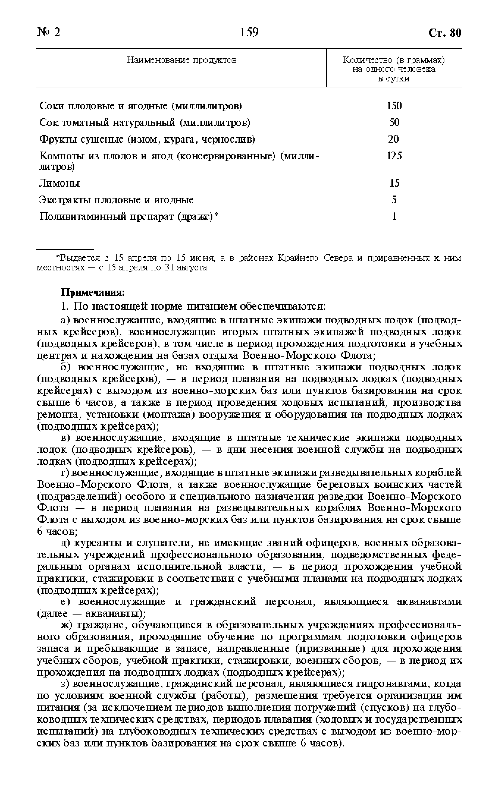 Постановление 946