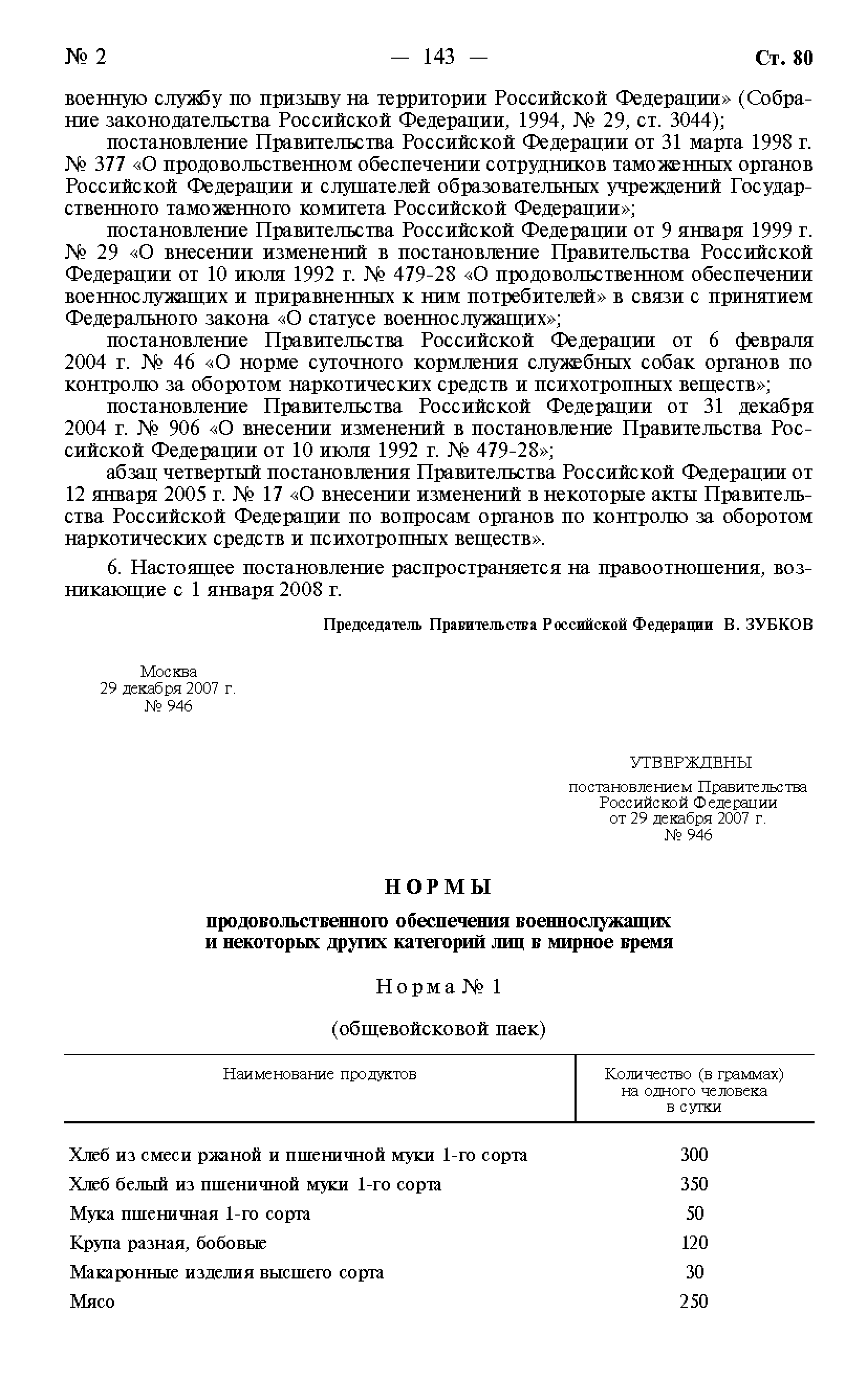 Постановление 946