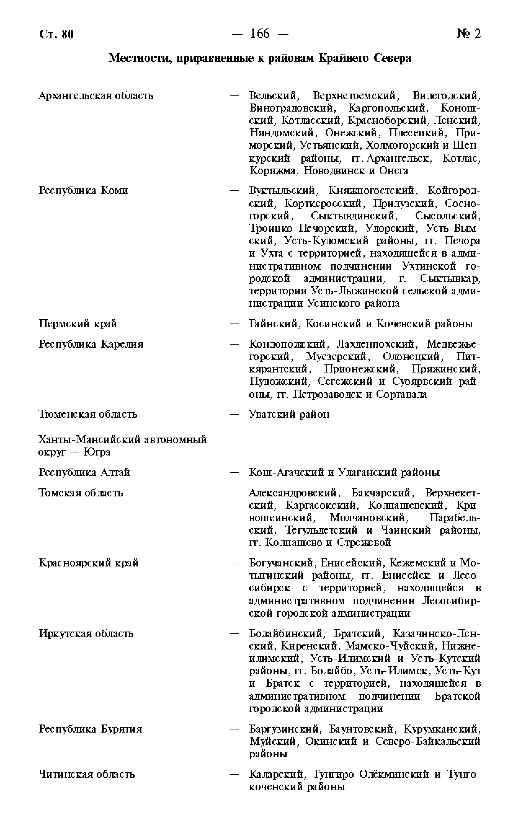 Постановление 946