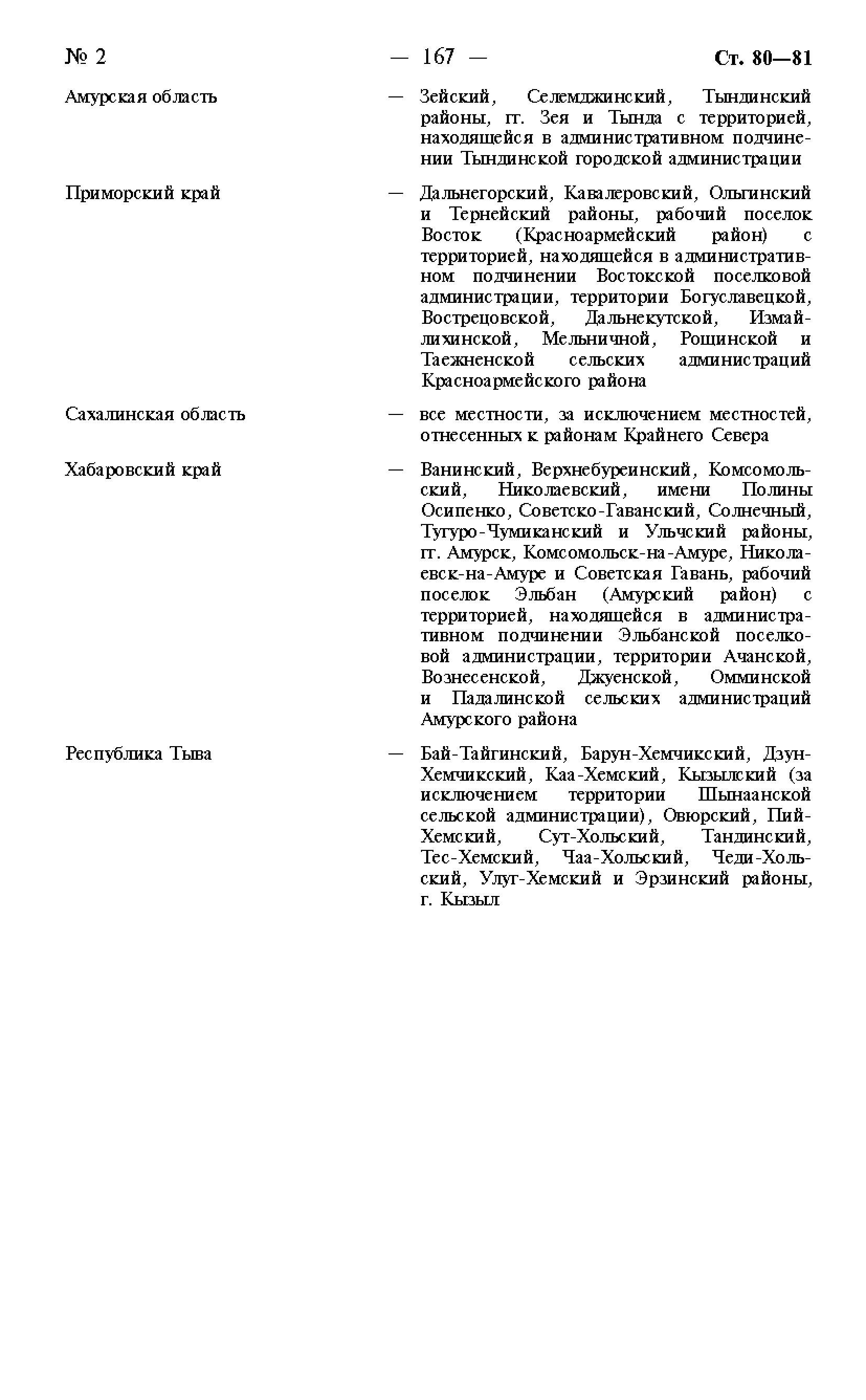 Постановление 946