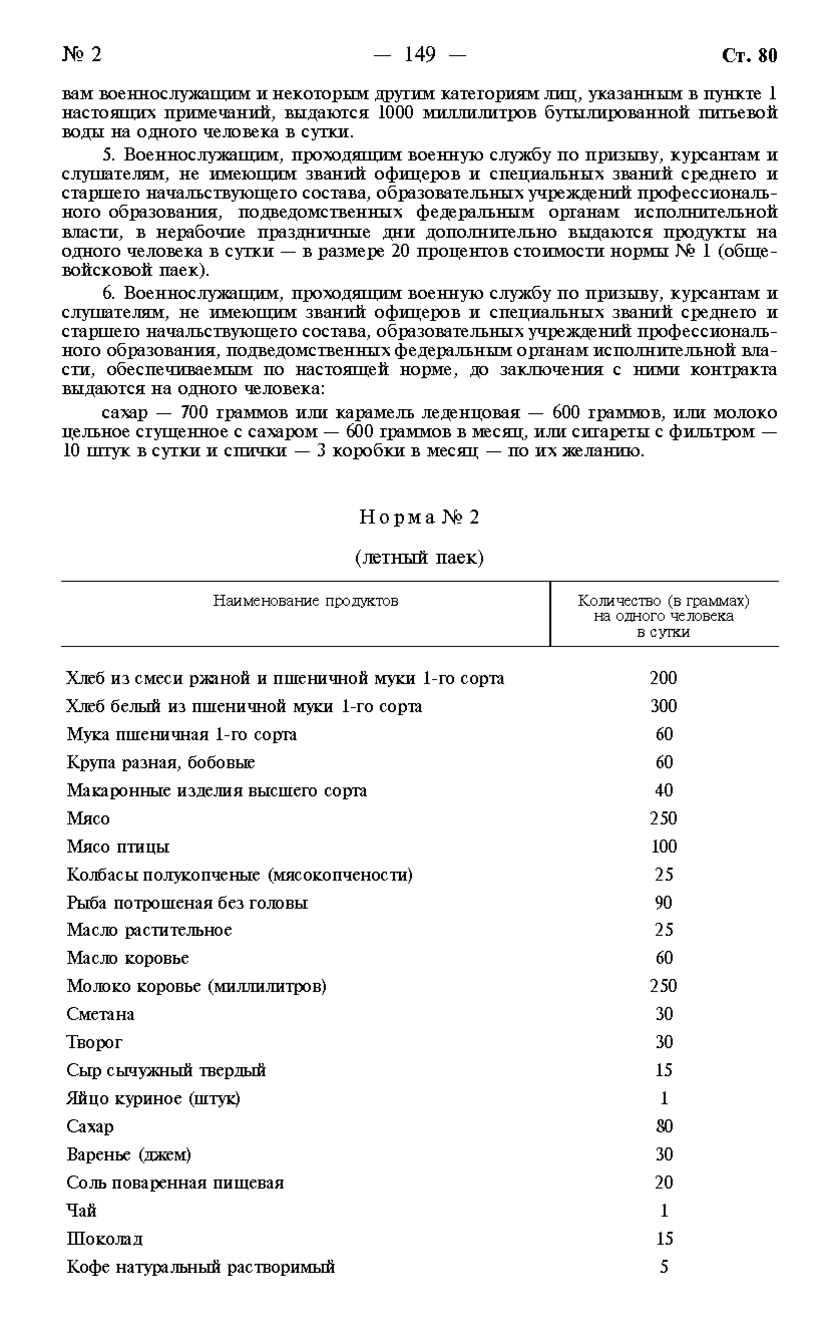 Постановление 946