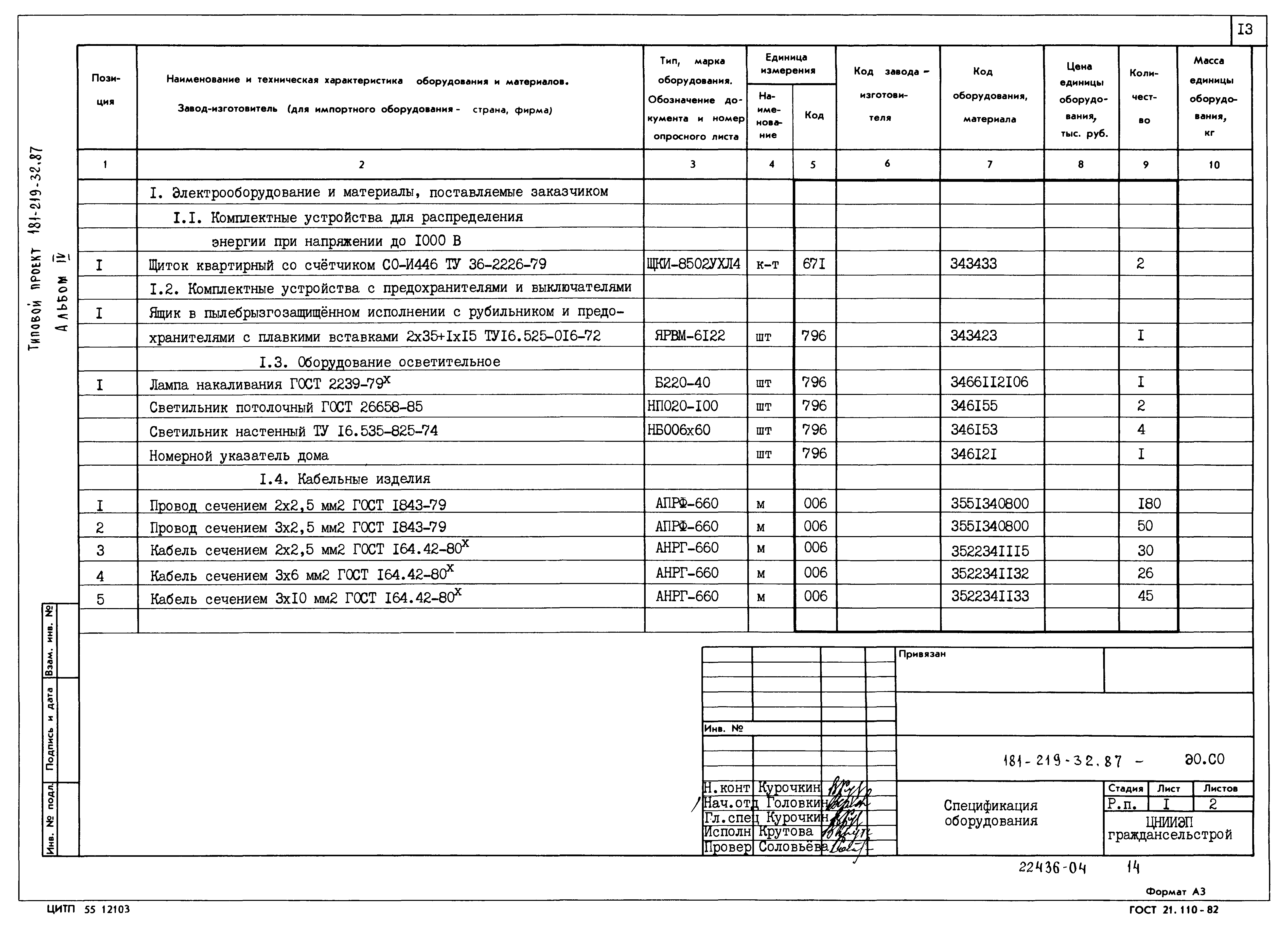 Типовой проект 181-219-32.87