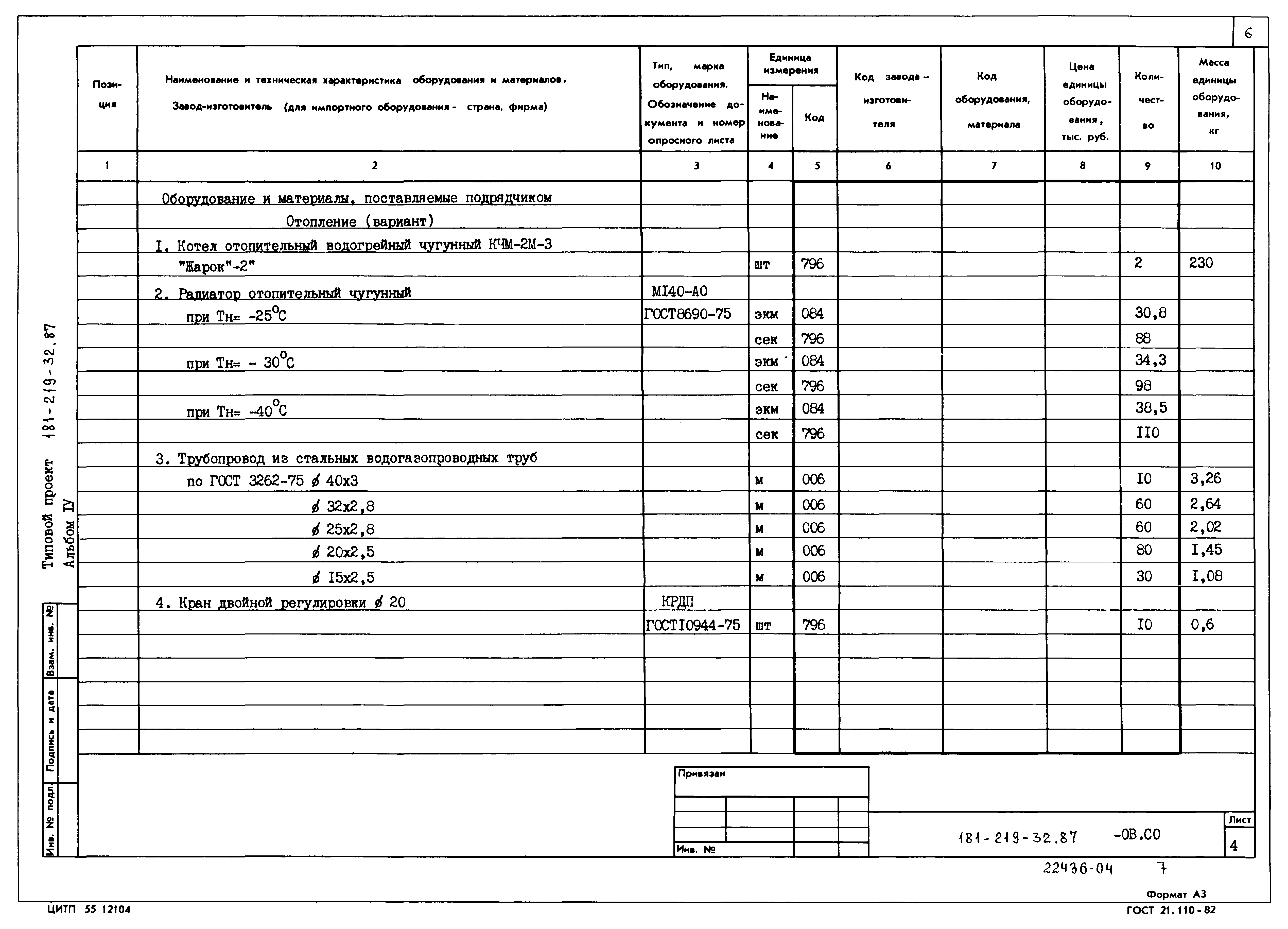 Типовой проект 181-219-32.87