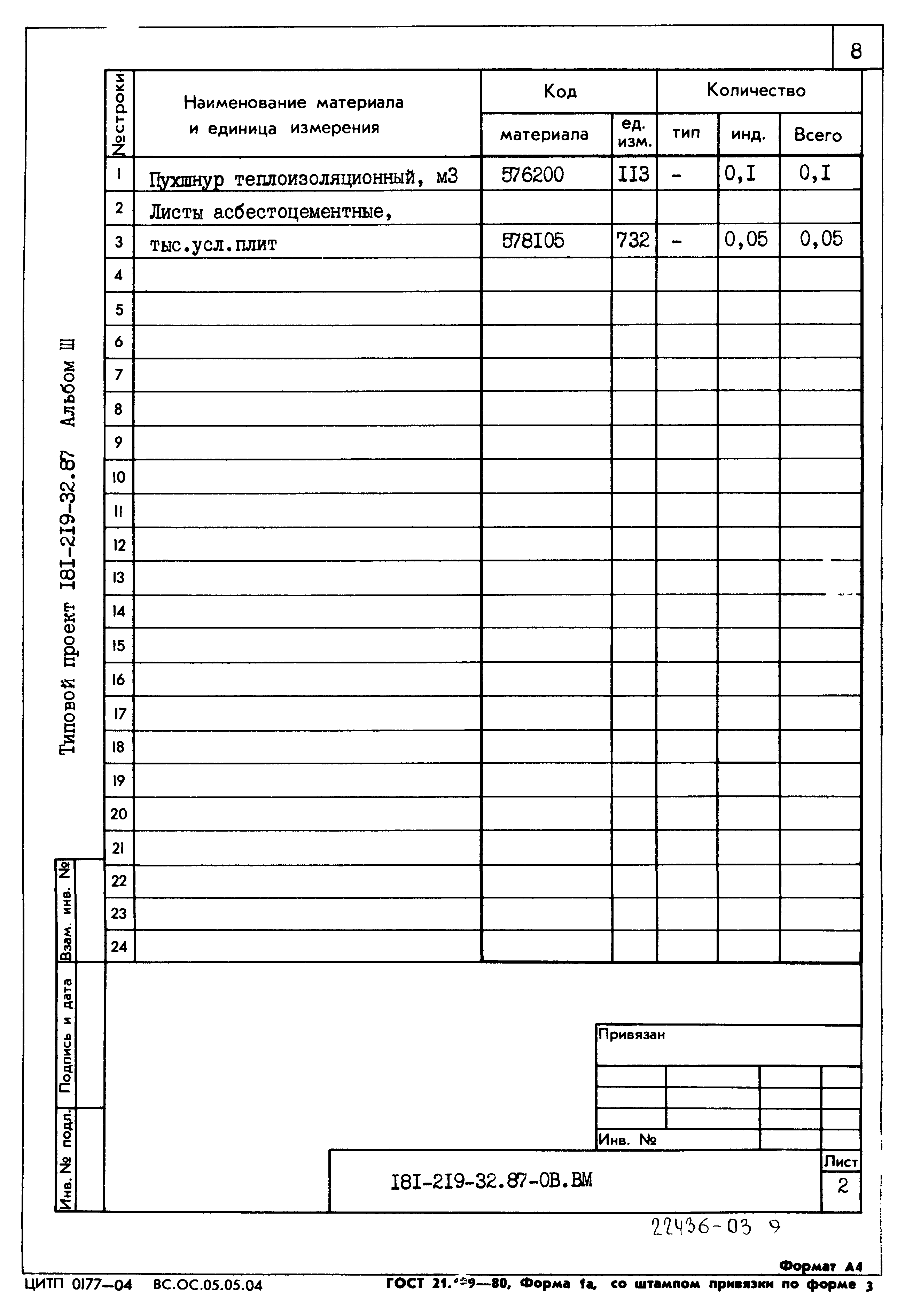Типовой проект 181-219-32.87
