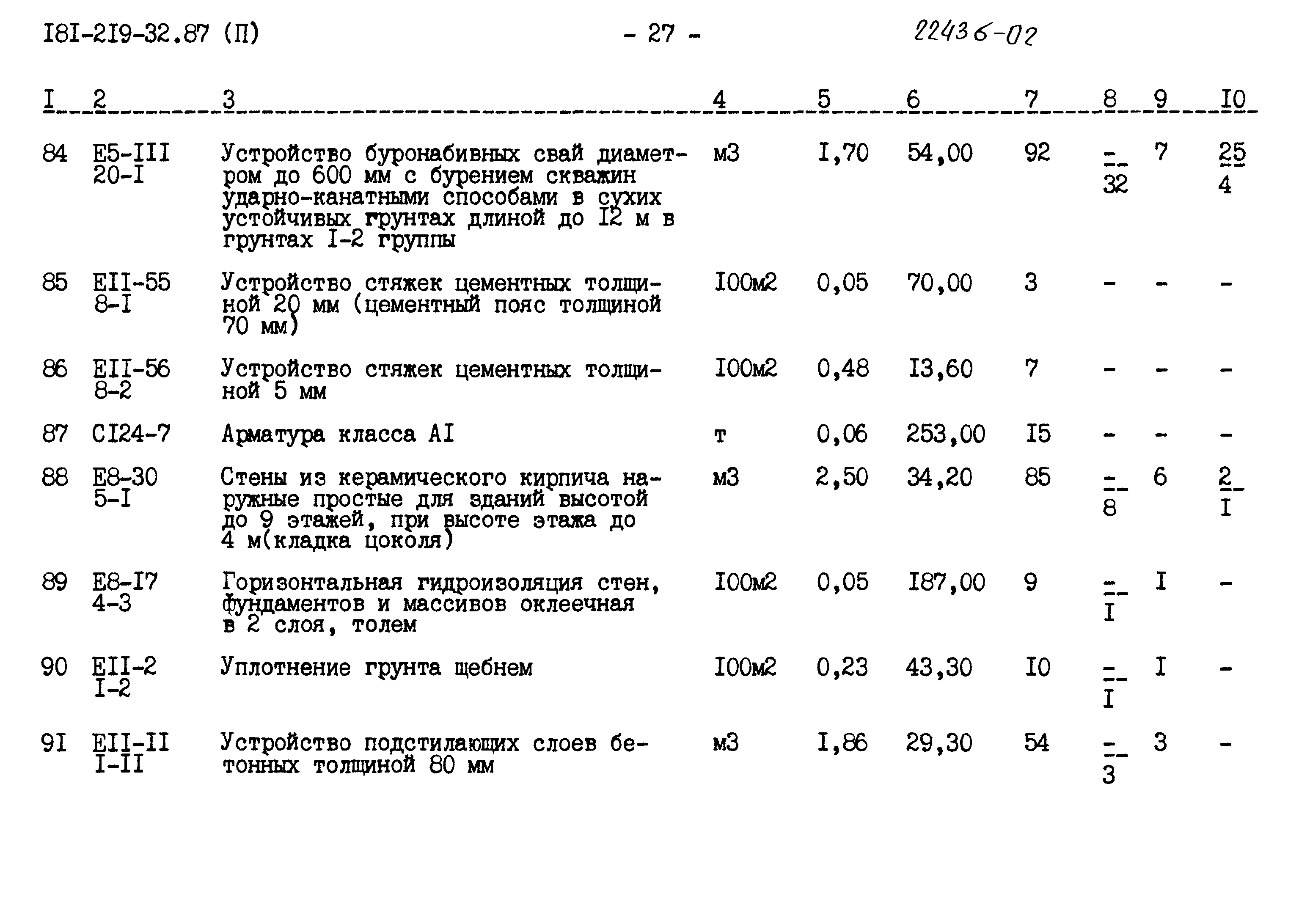 Типовой проект 181-219-32.87