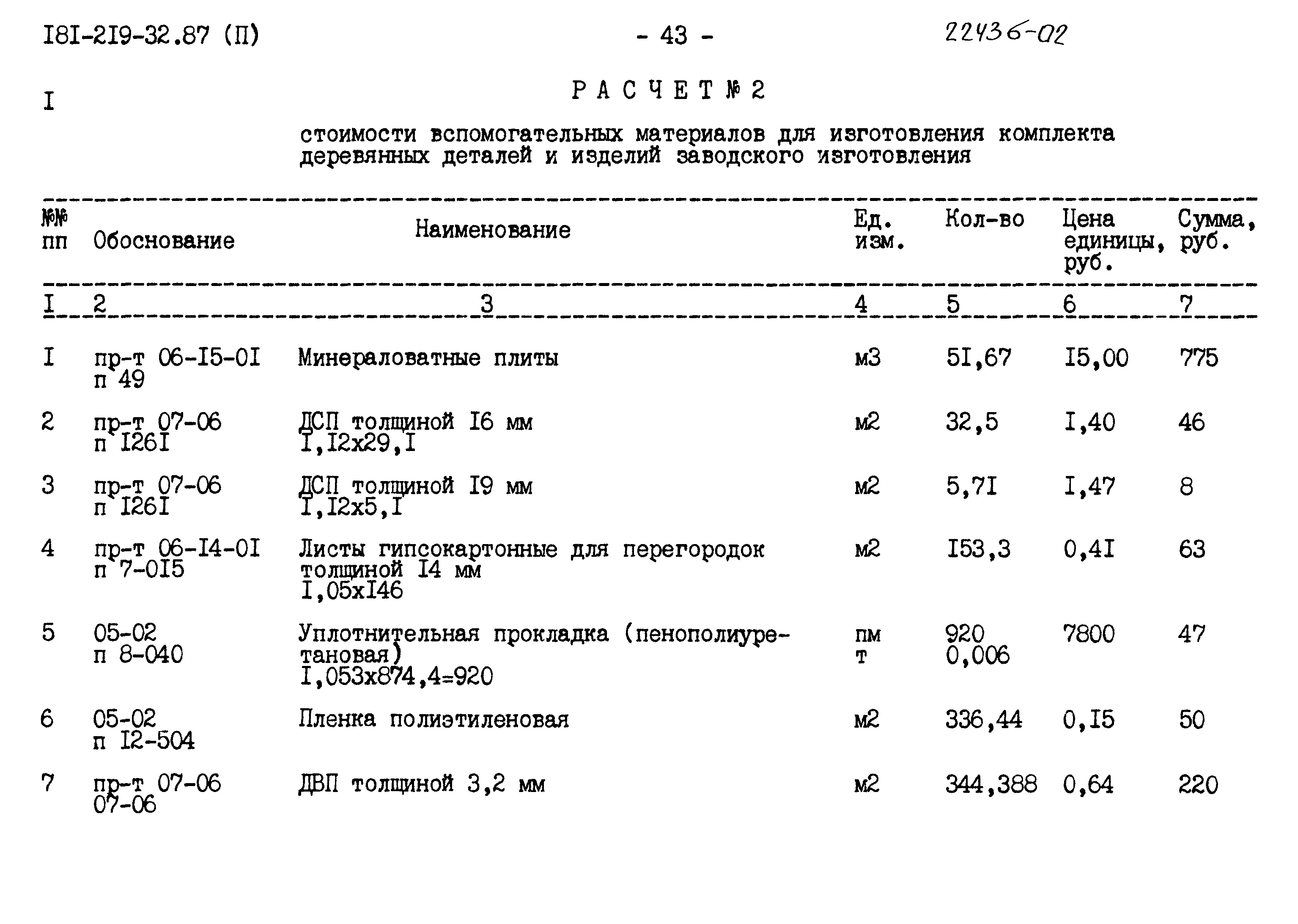 Типовой проект 181-219-32.87
