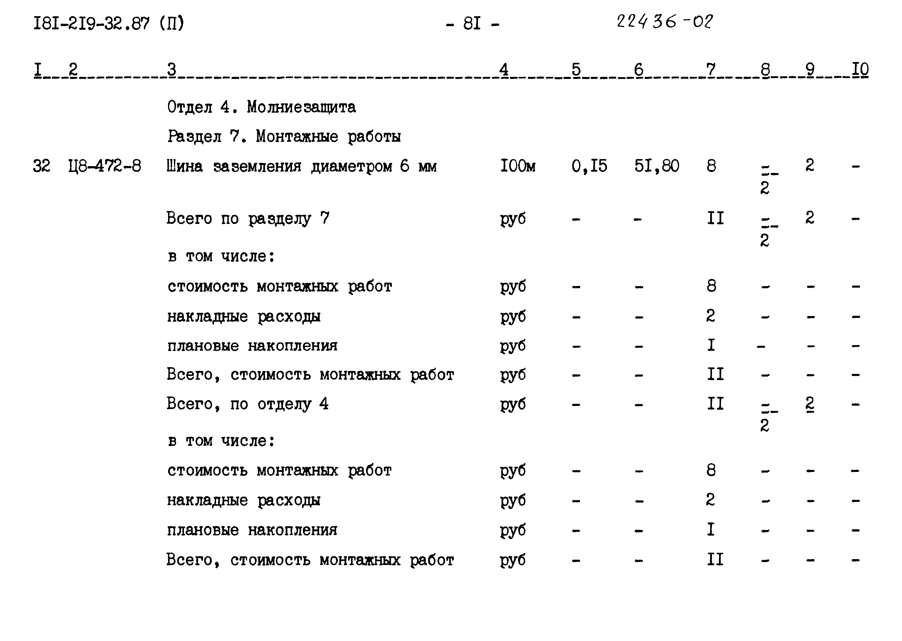 Типовой проект 181-219-32.87