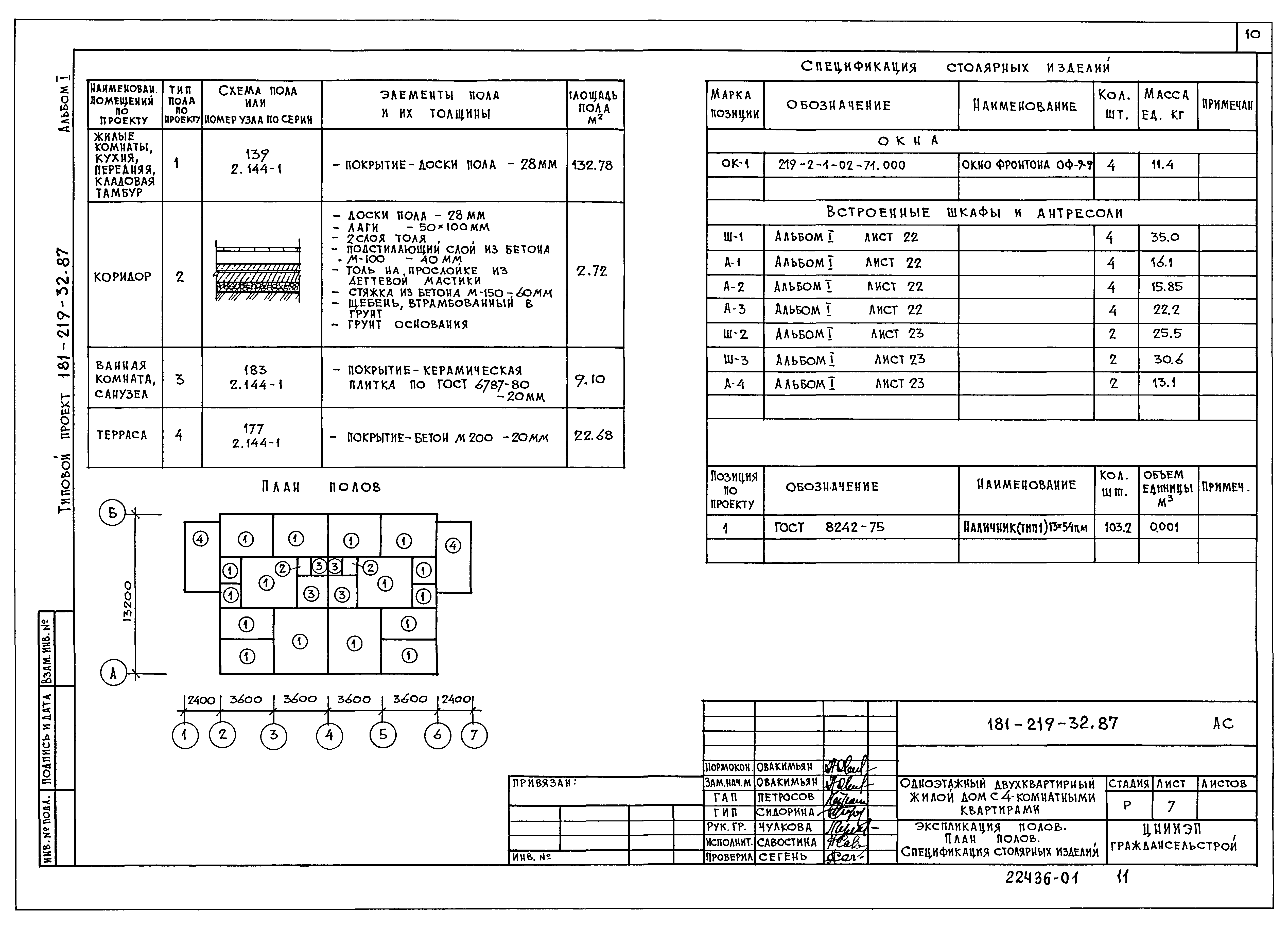 Типовой проект 181-219-32.87
