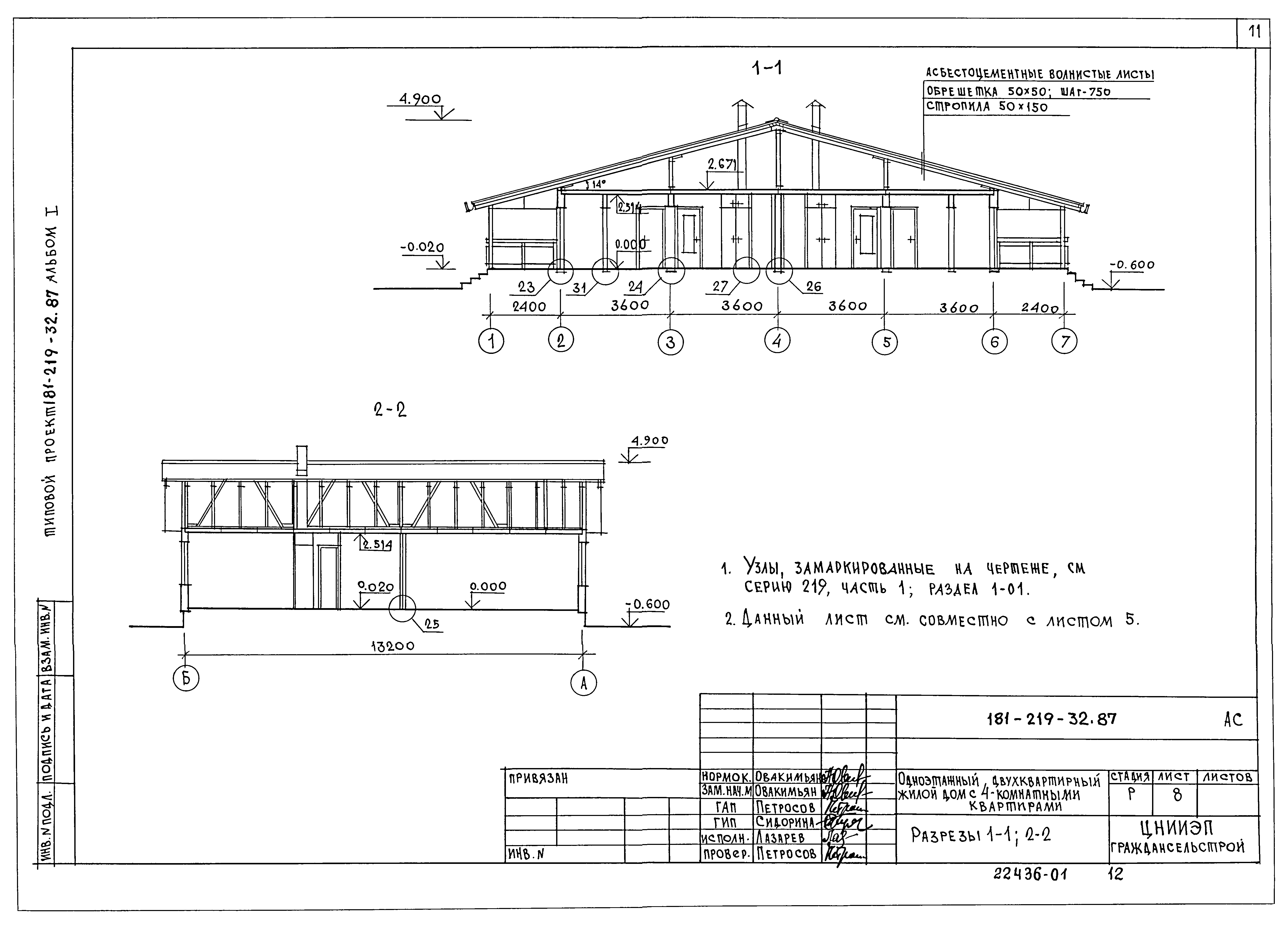 Типовой проект 181-219-32.87