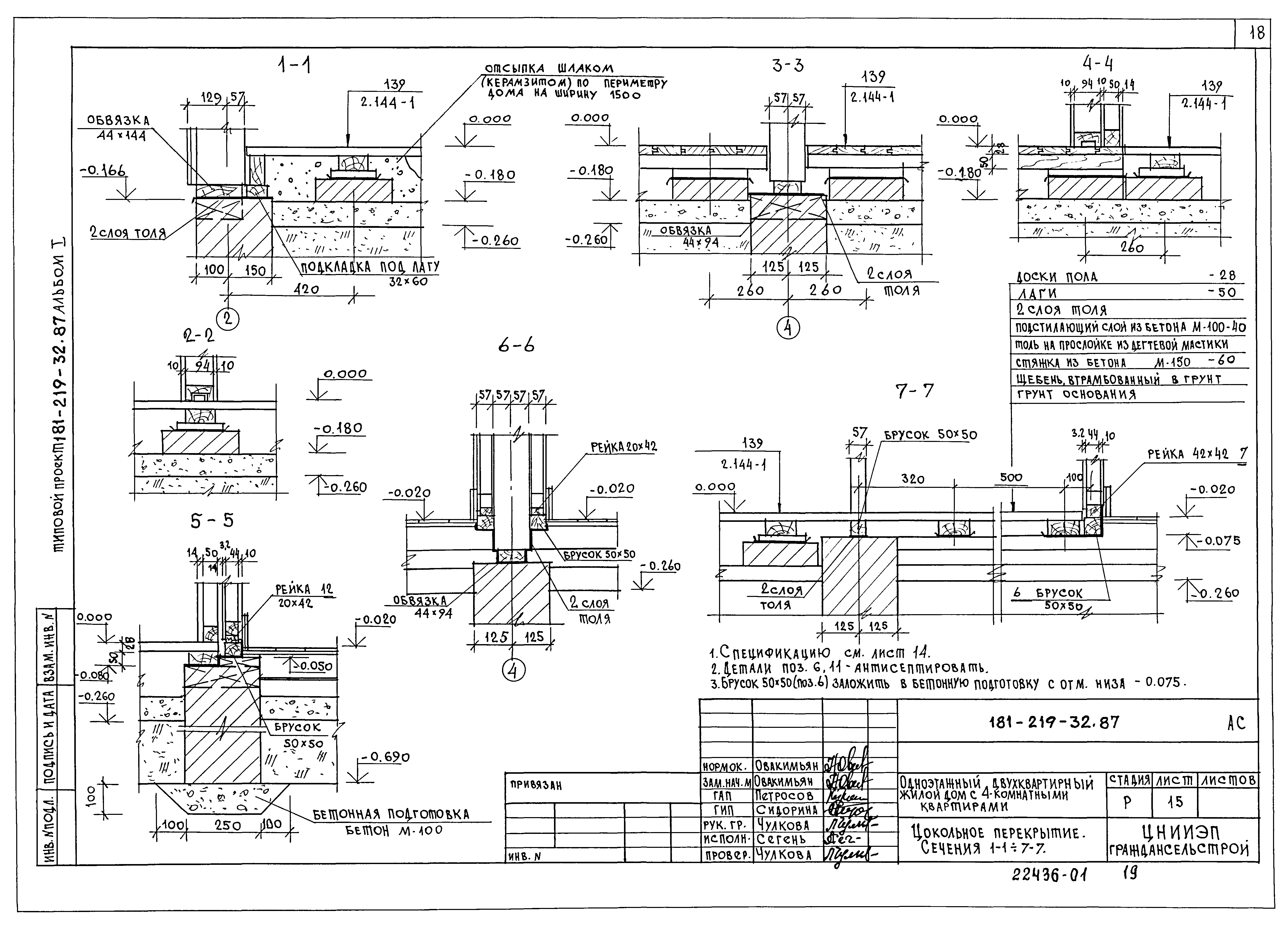 Типовой проект 181-219-32.87