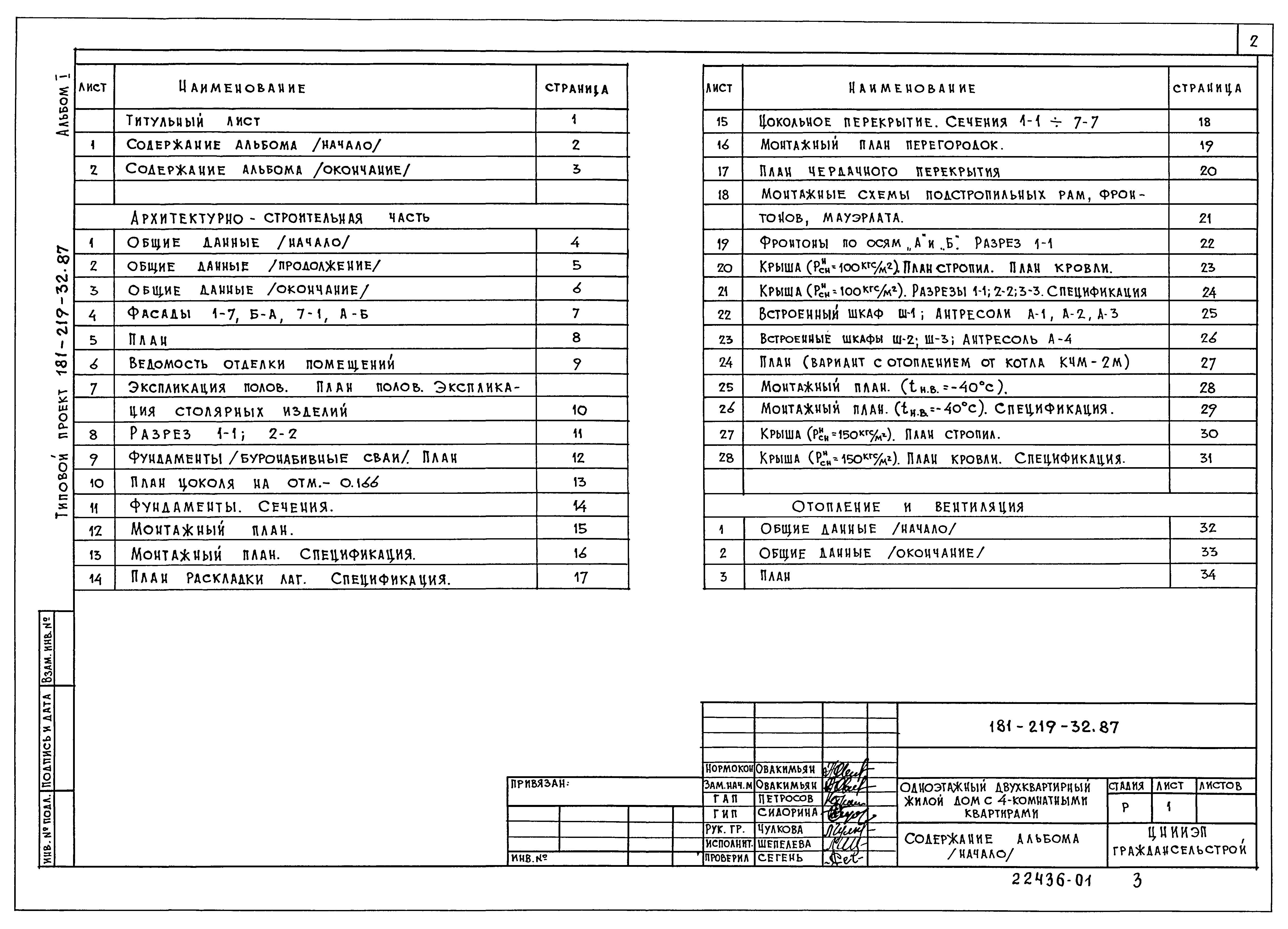 Типовой проект 181-219-32.87