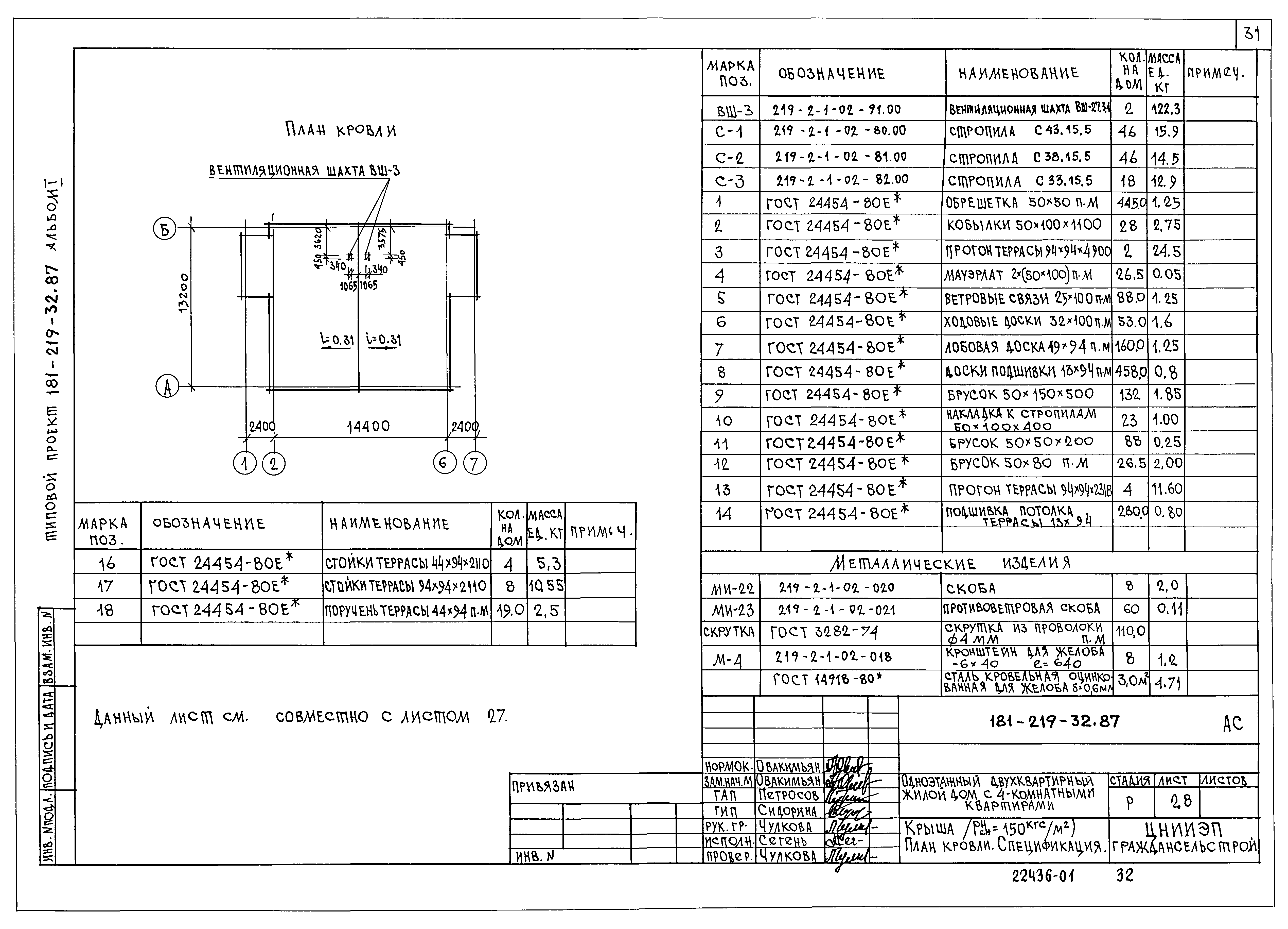 Типовой проект 181-219-32.87