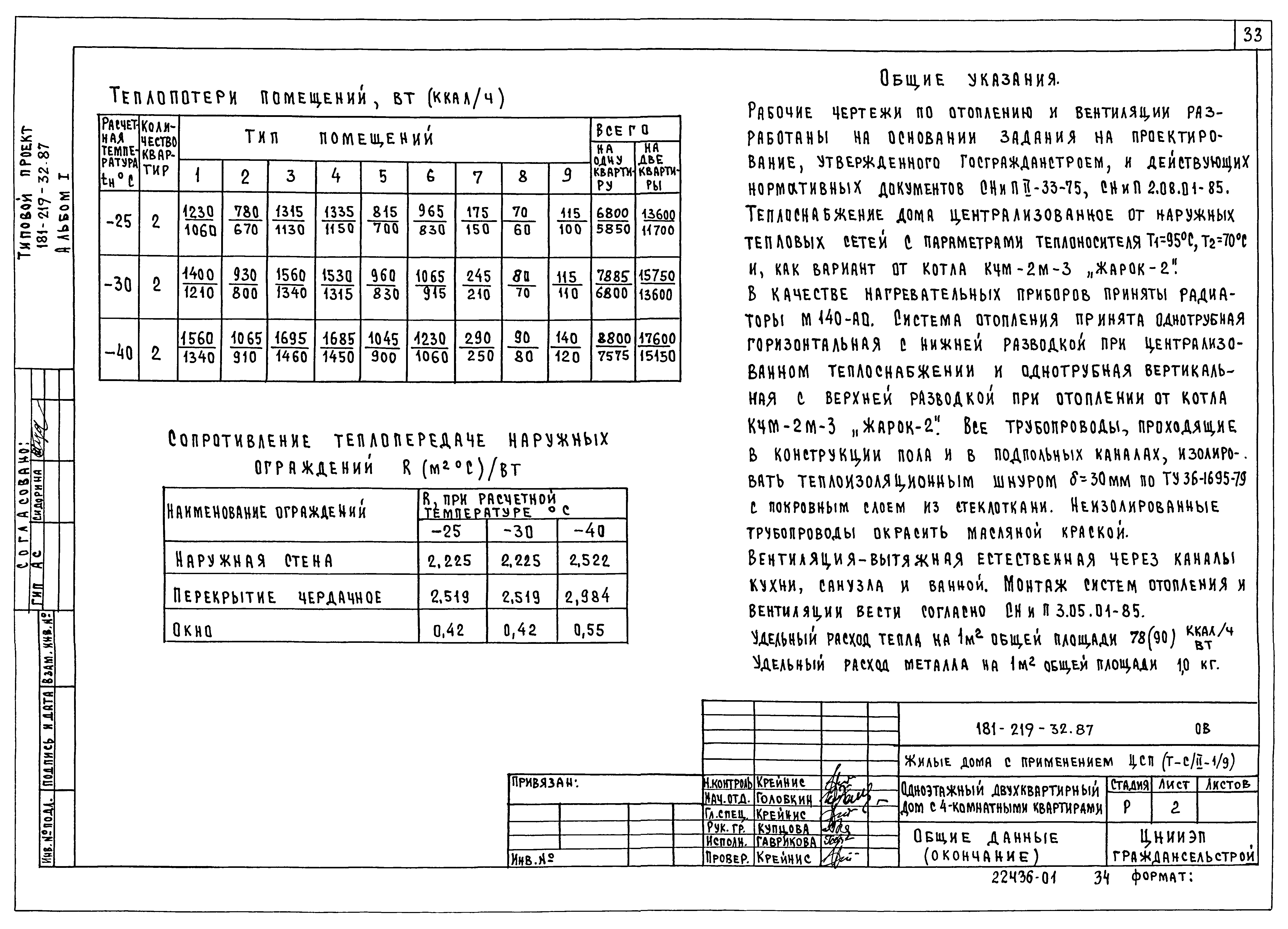 Типовой проект 181-219-32.87