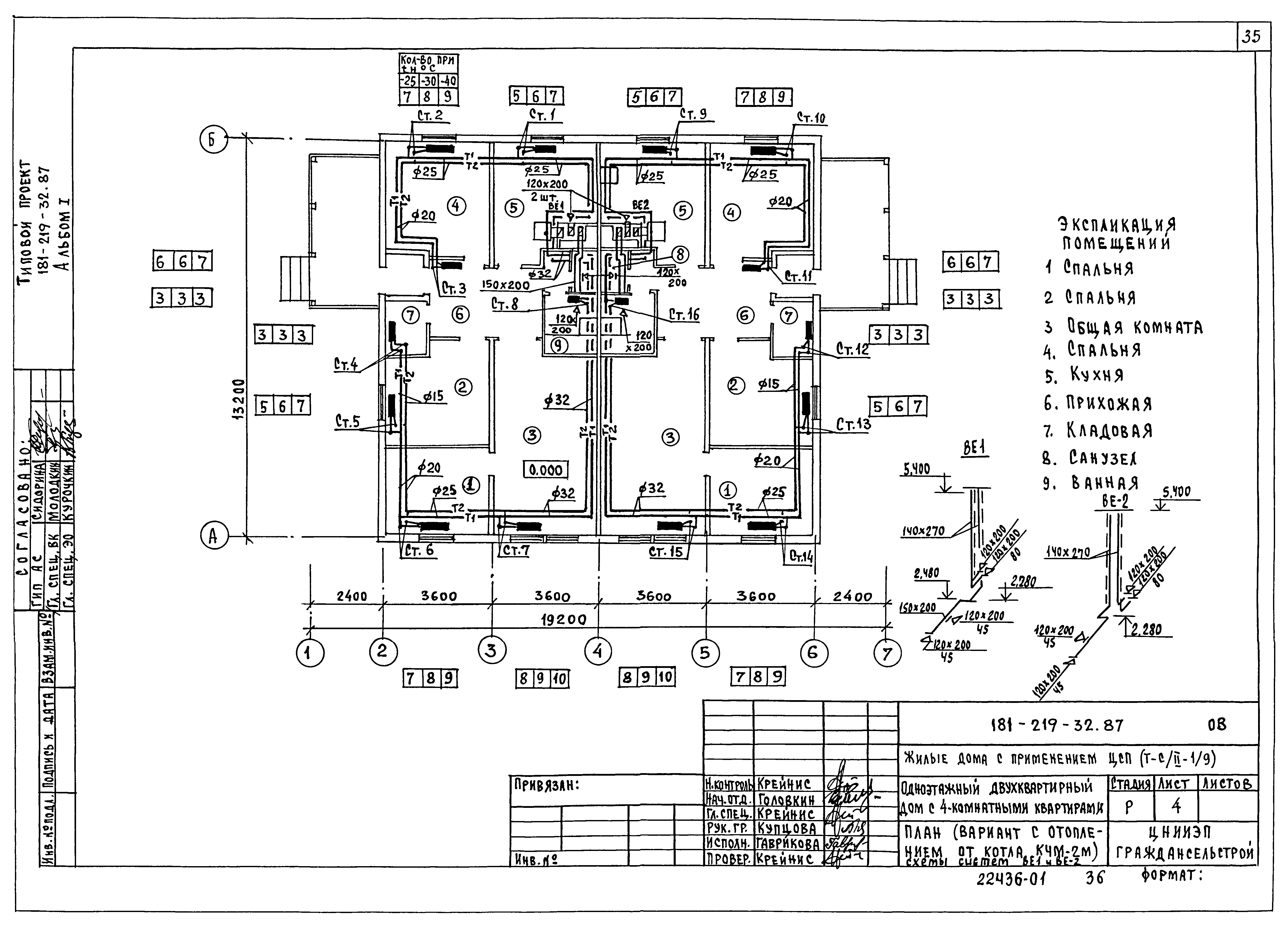 Типовой проект 181-219-32.87