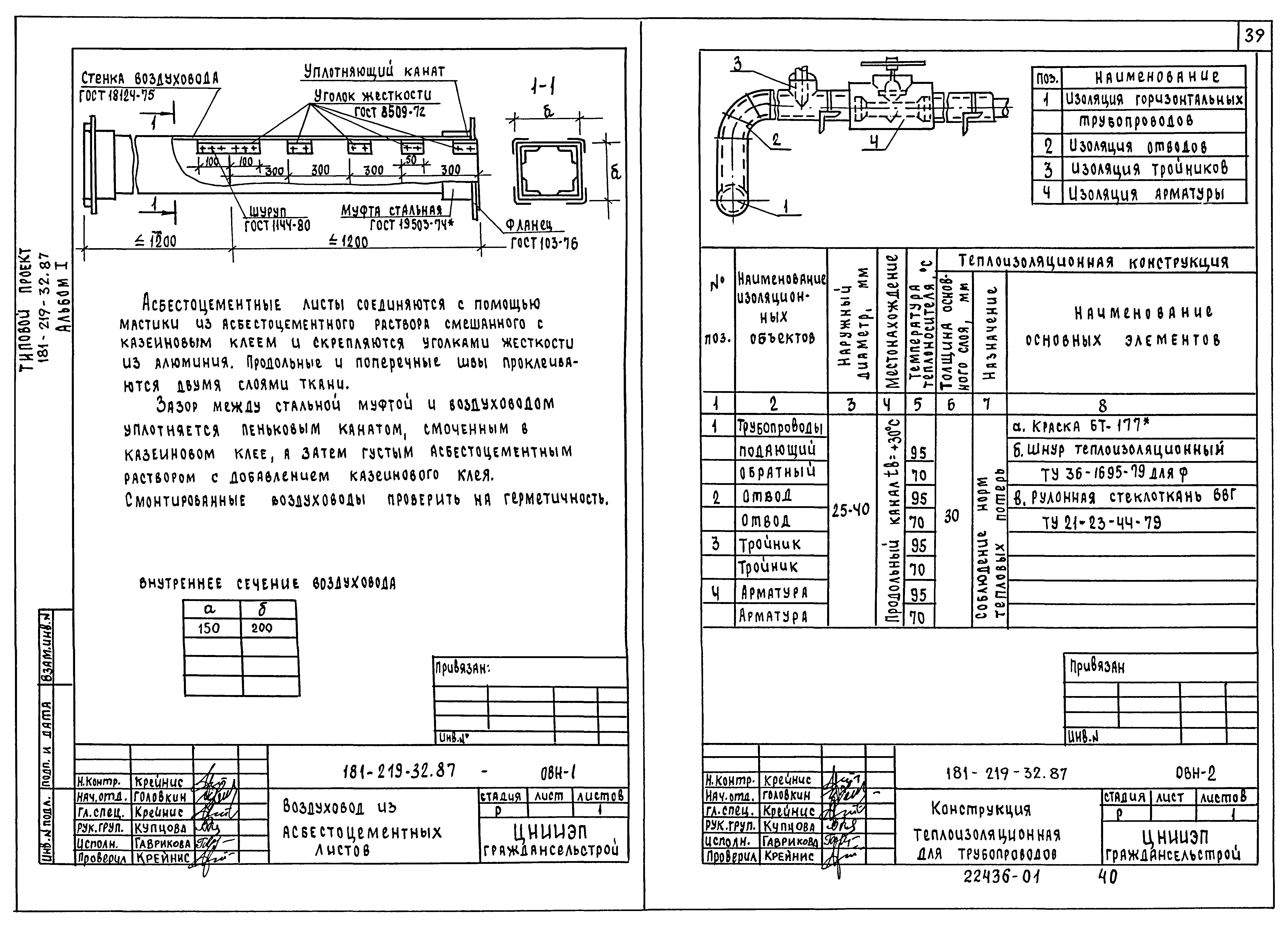 Типовой проект 181-219-32.87