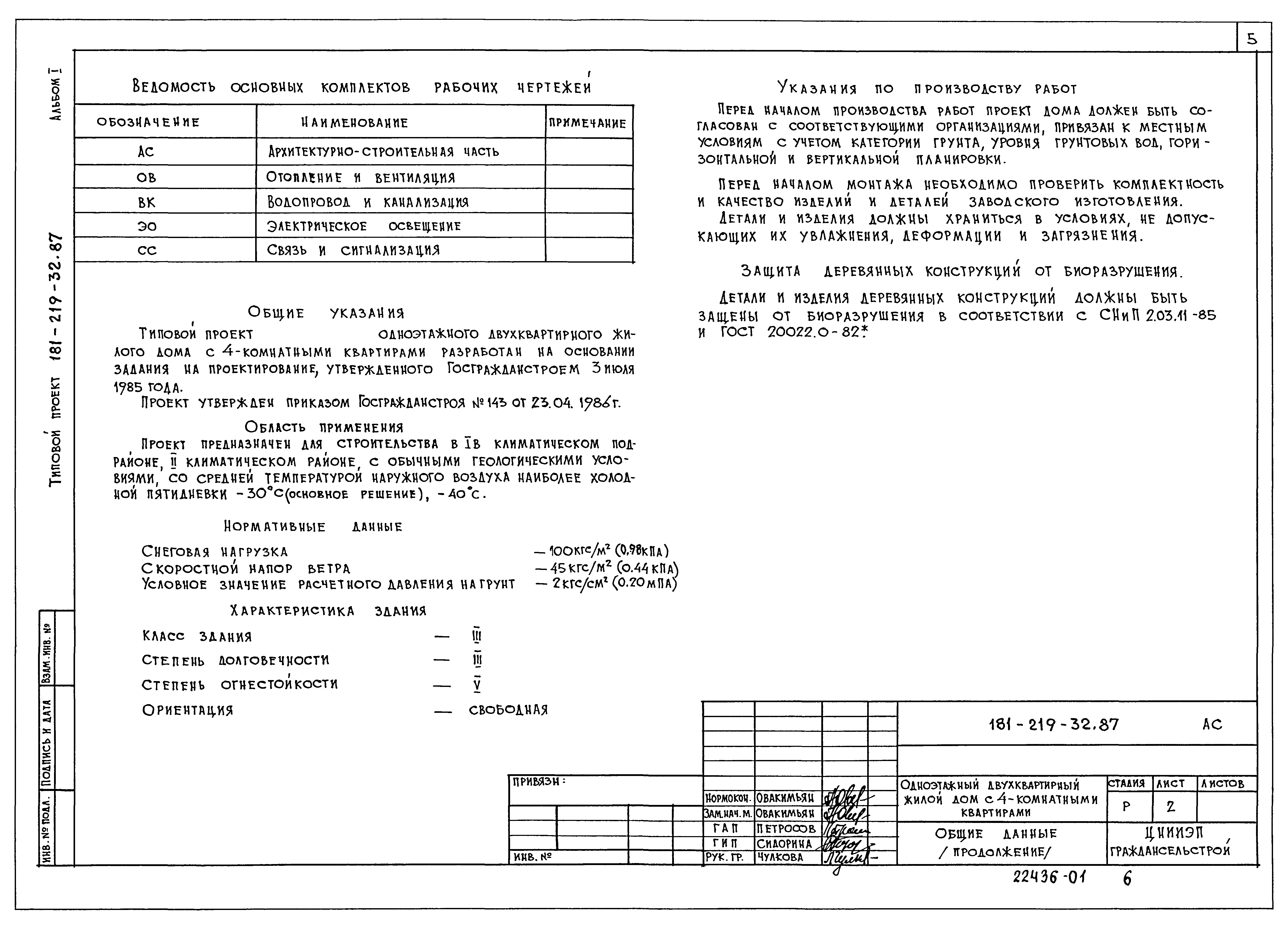 Типовой проект 181-219-32.87