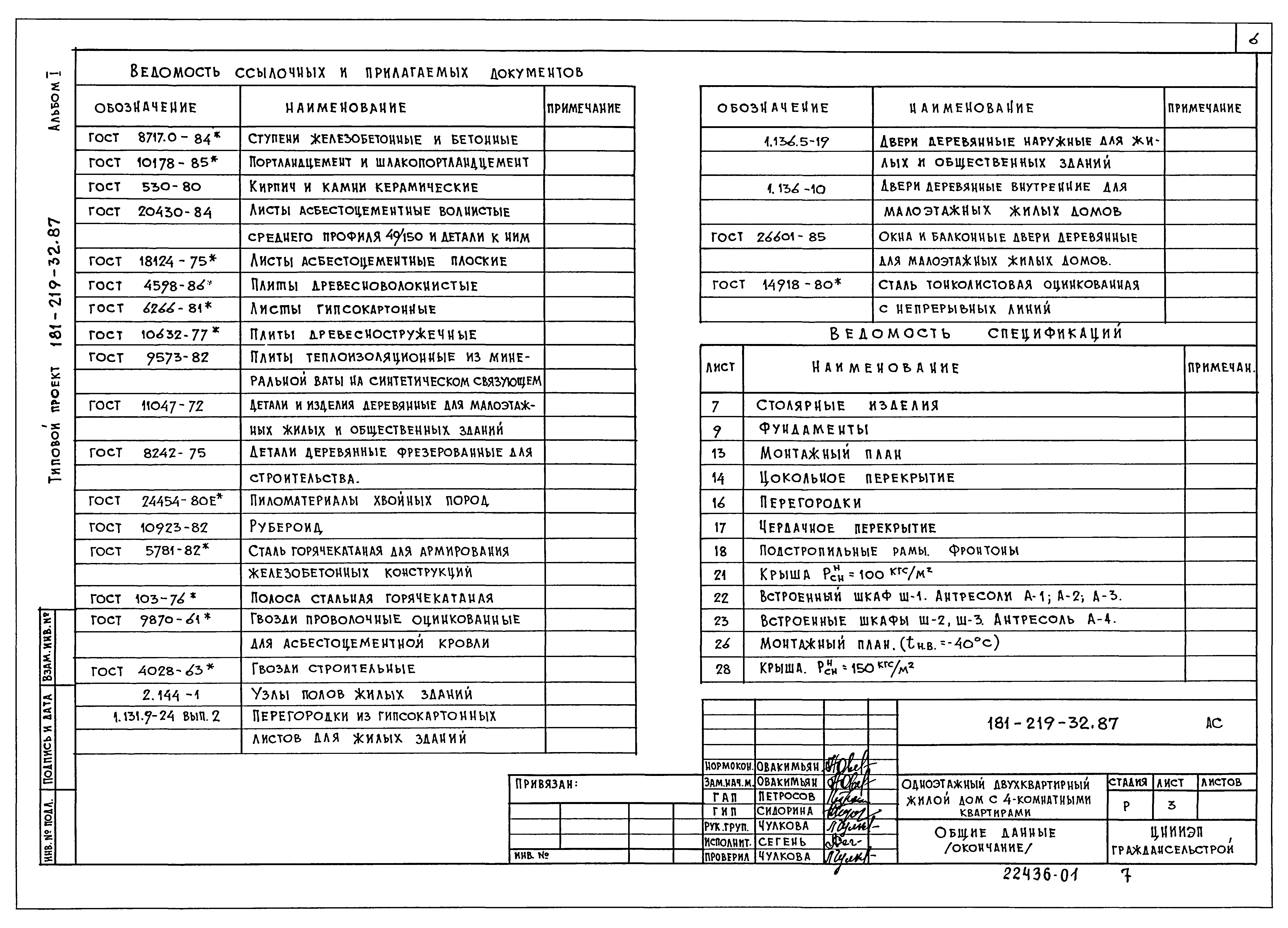 Типовой проект 181-219-32.87