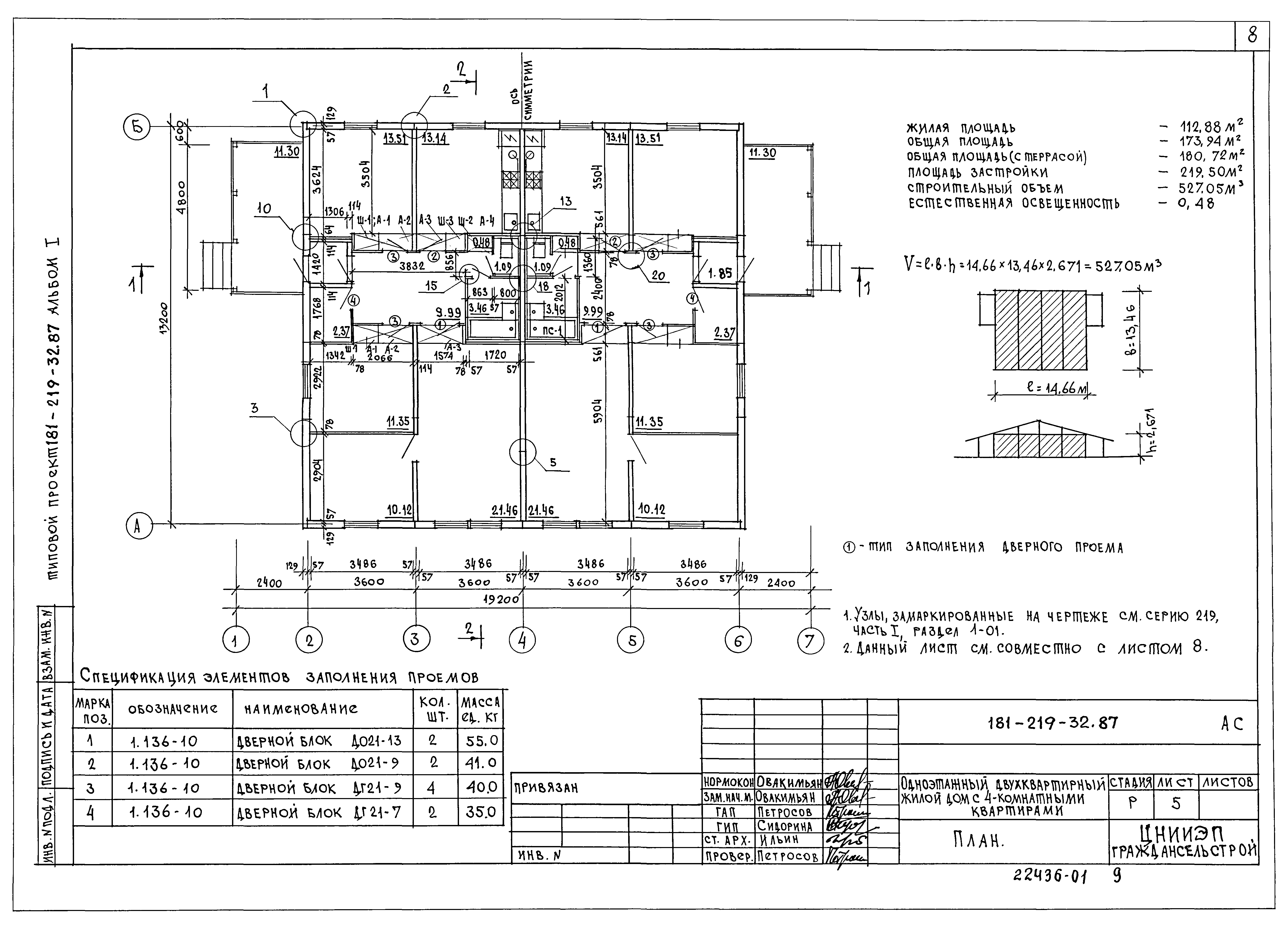Типовой проект 181-219-32.87
