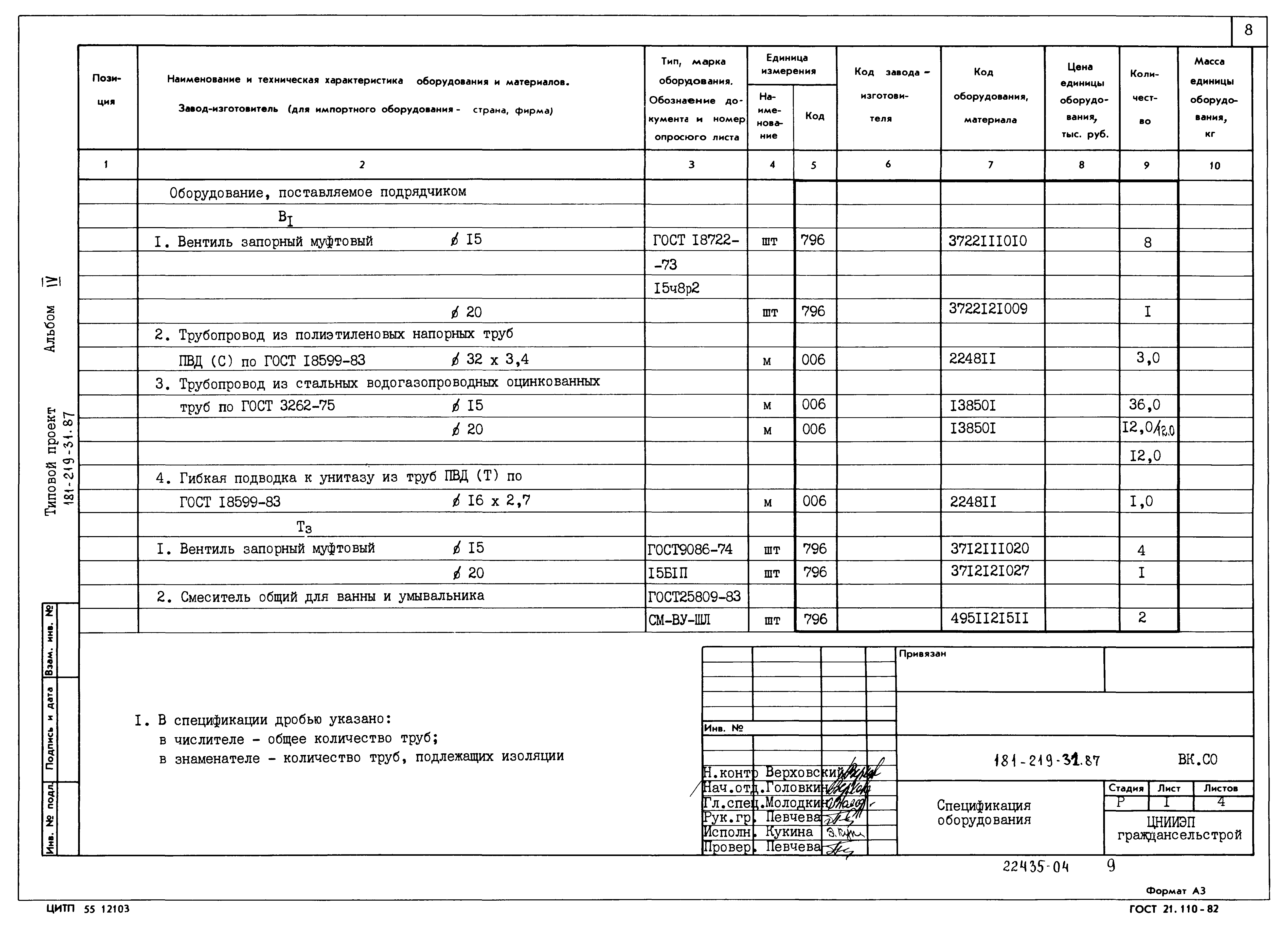 Типовой проект 181-219-21.87