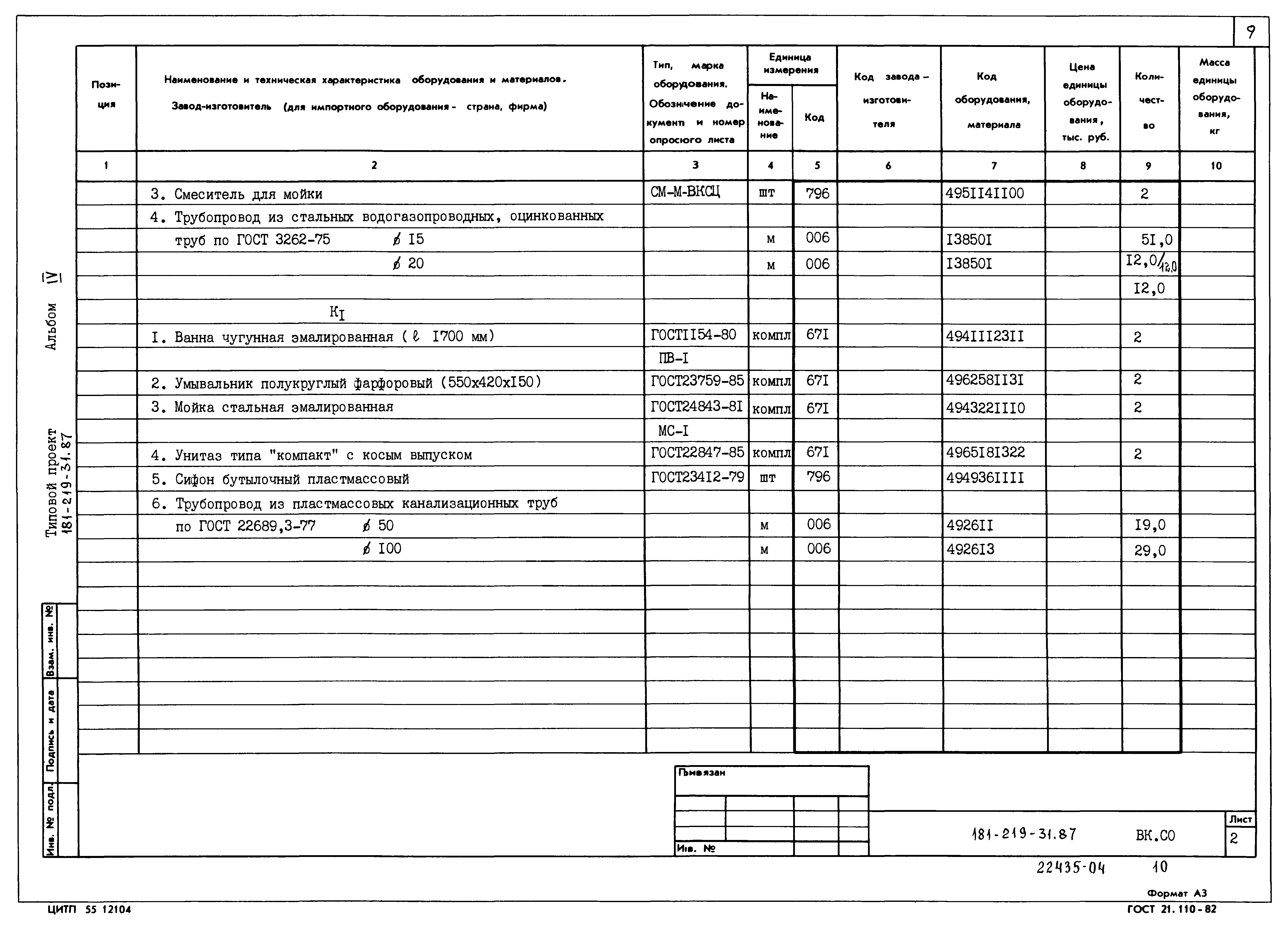 Типовой проект 181-219-21.87