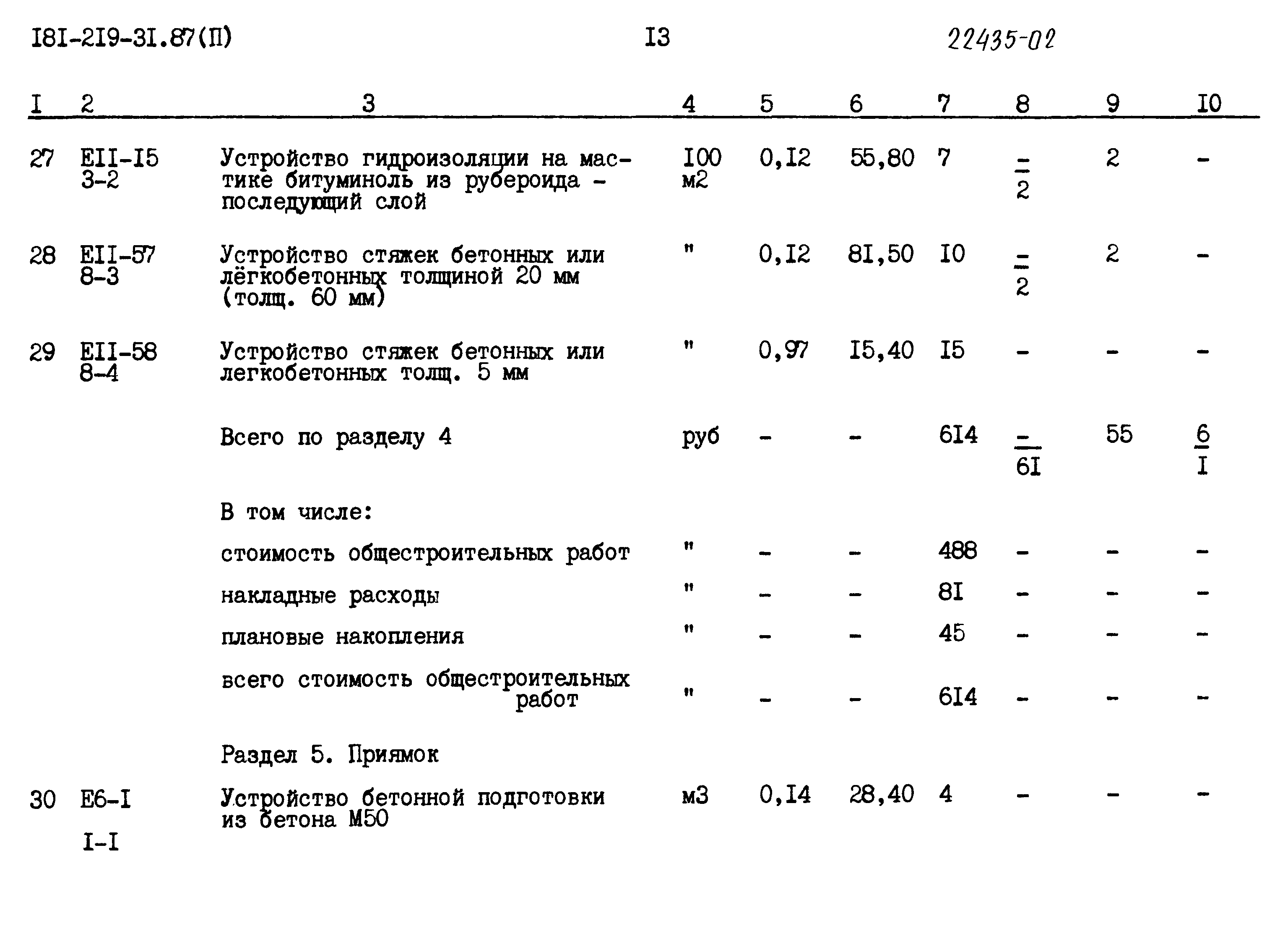 Типовой проект 181-219-21.87