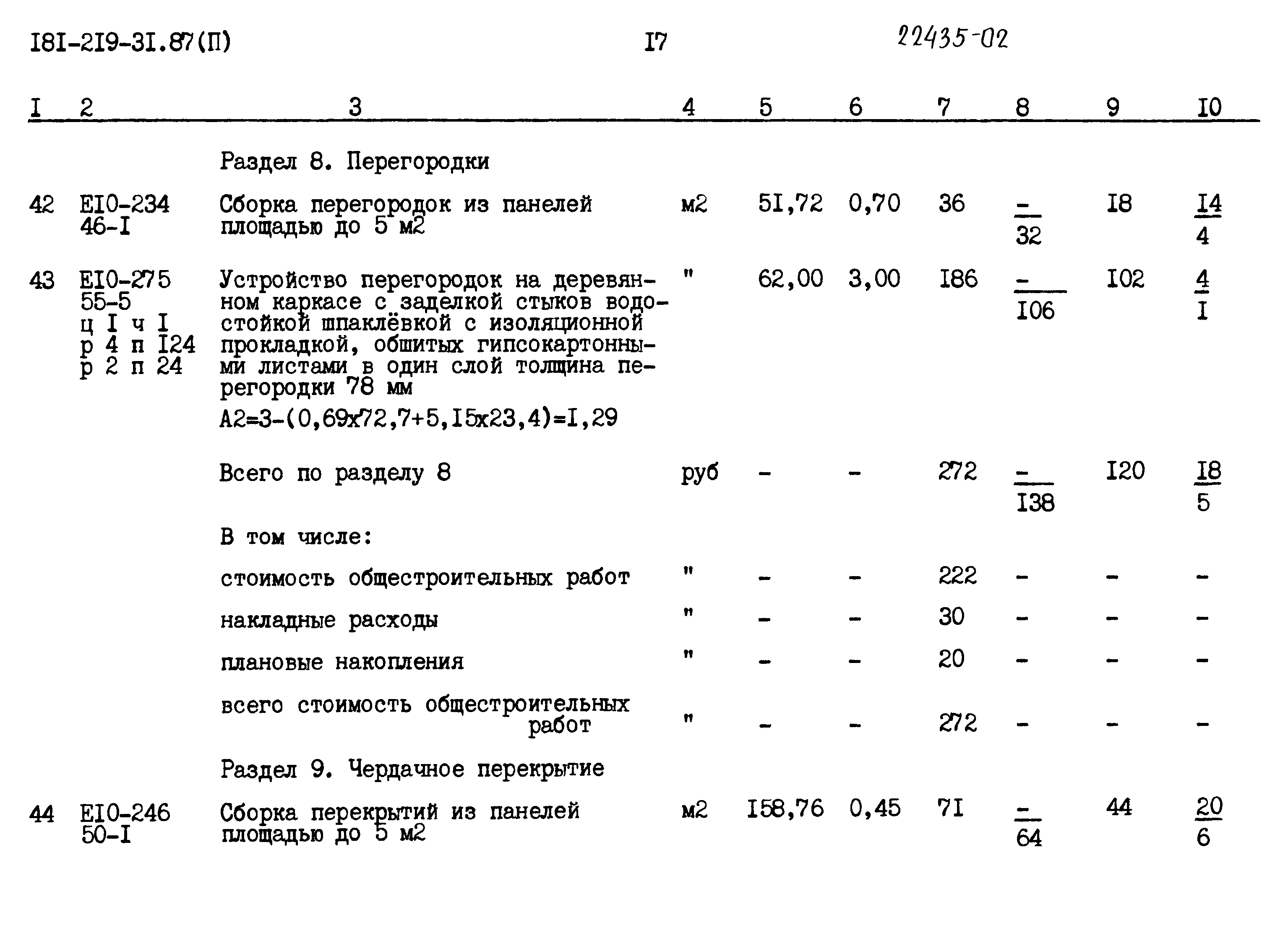 Типовой проект 181-219-21.87