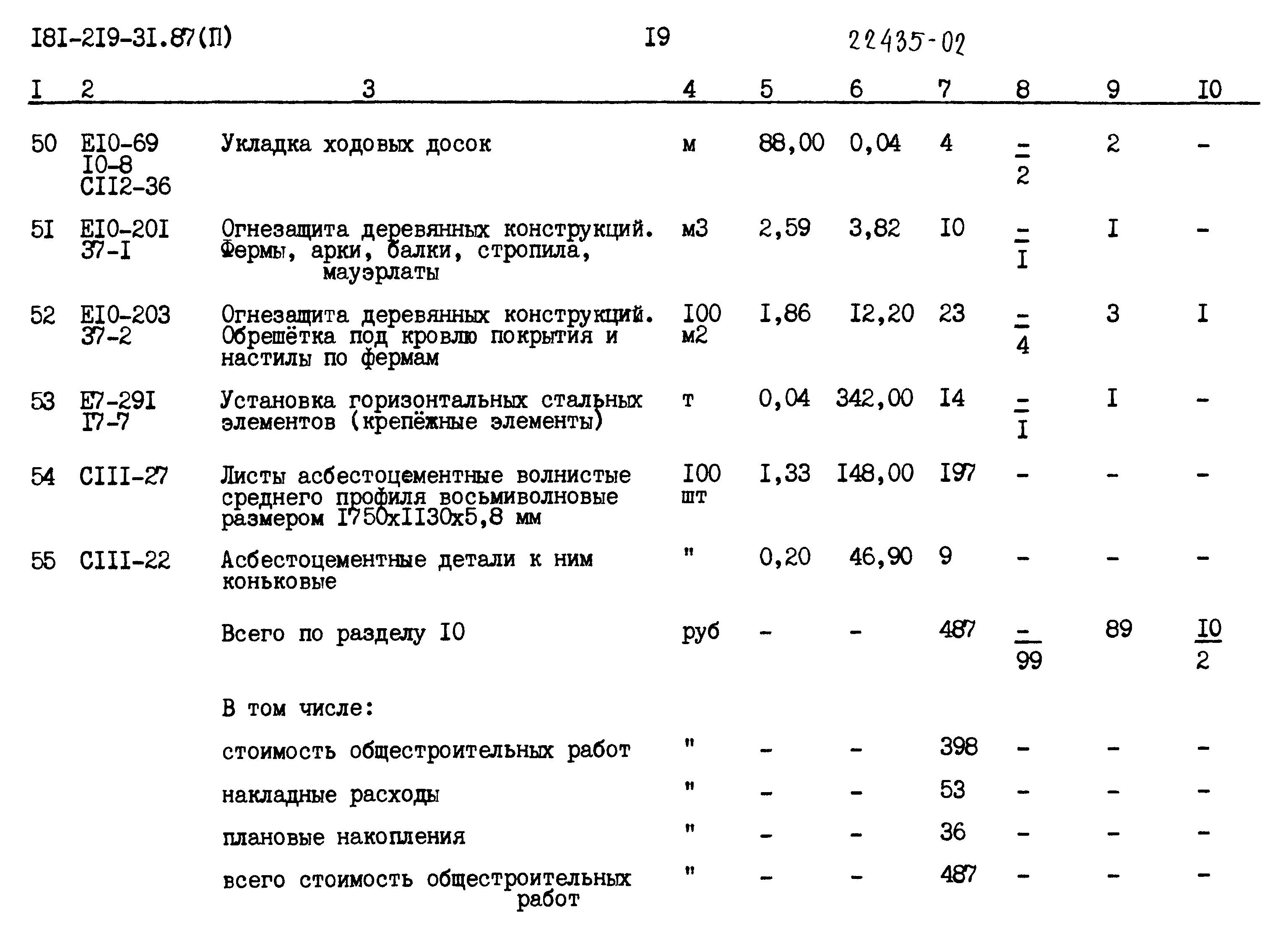 Типовой проект 181-219-21.87