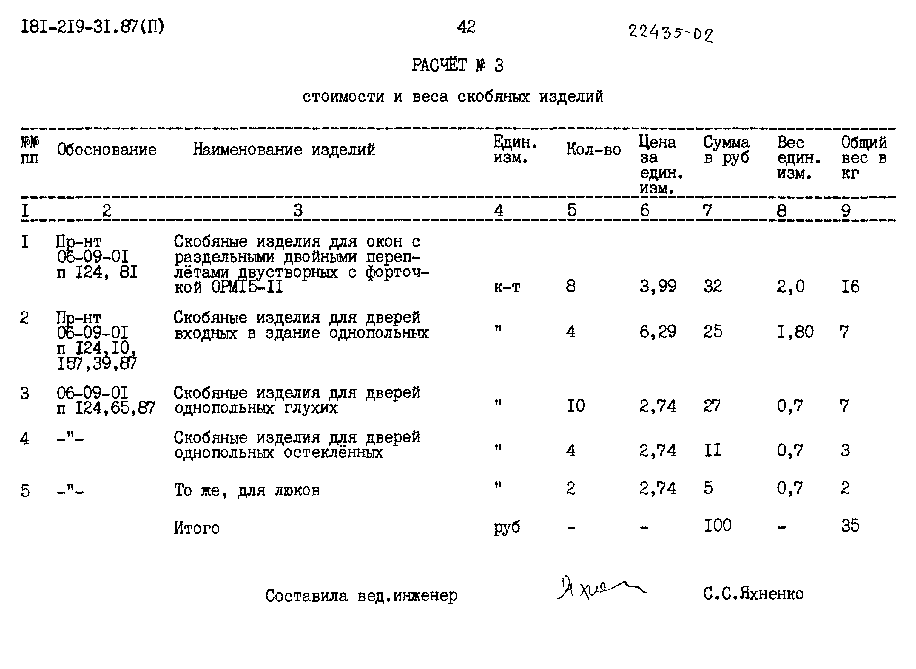Типовой проект 181-219-21.87