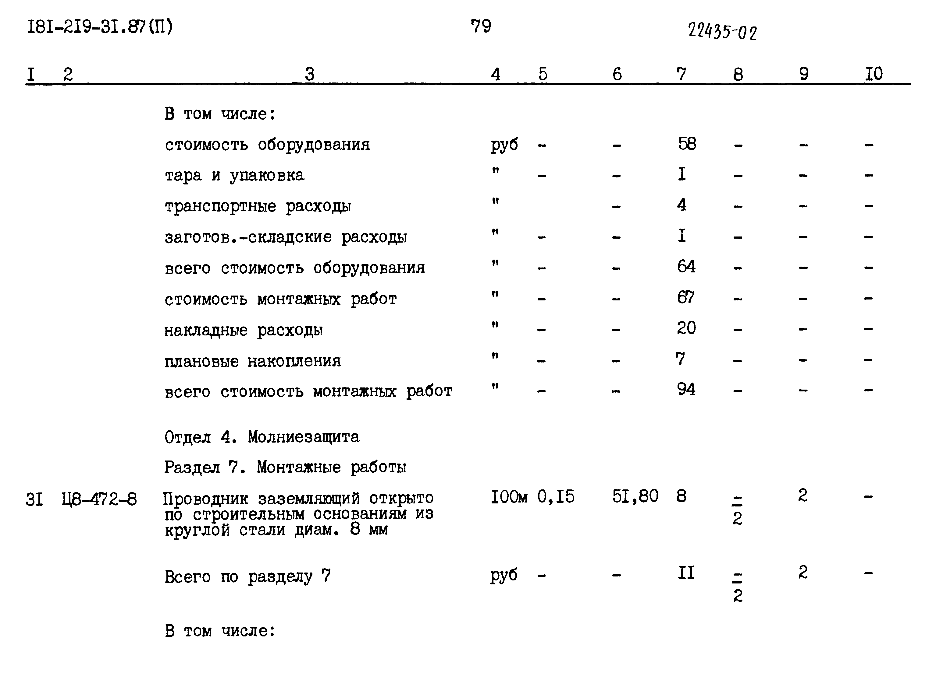 Типовой проект 181-219-21.87