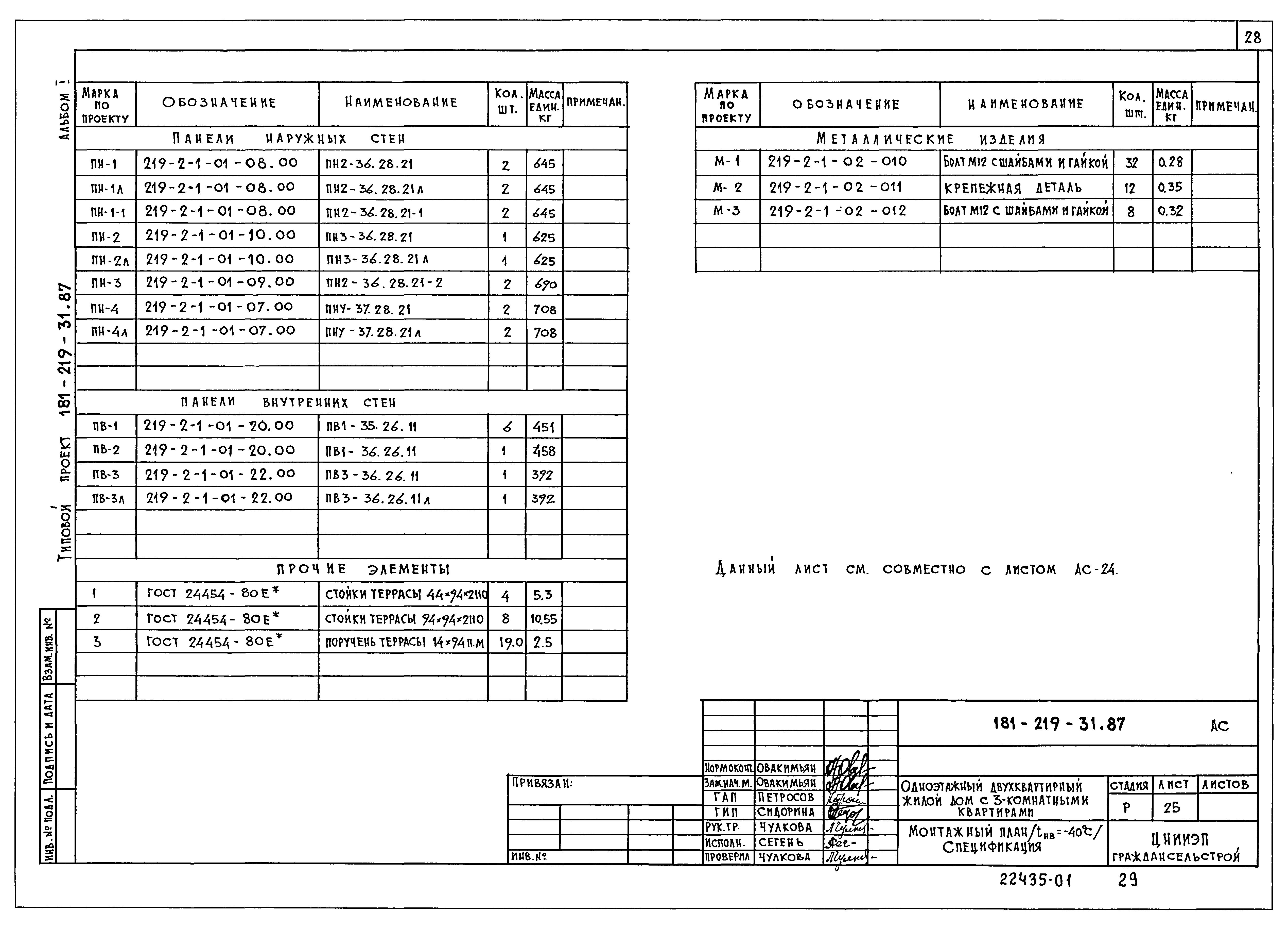 Типовой проект 181-219-21.87