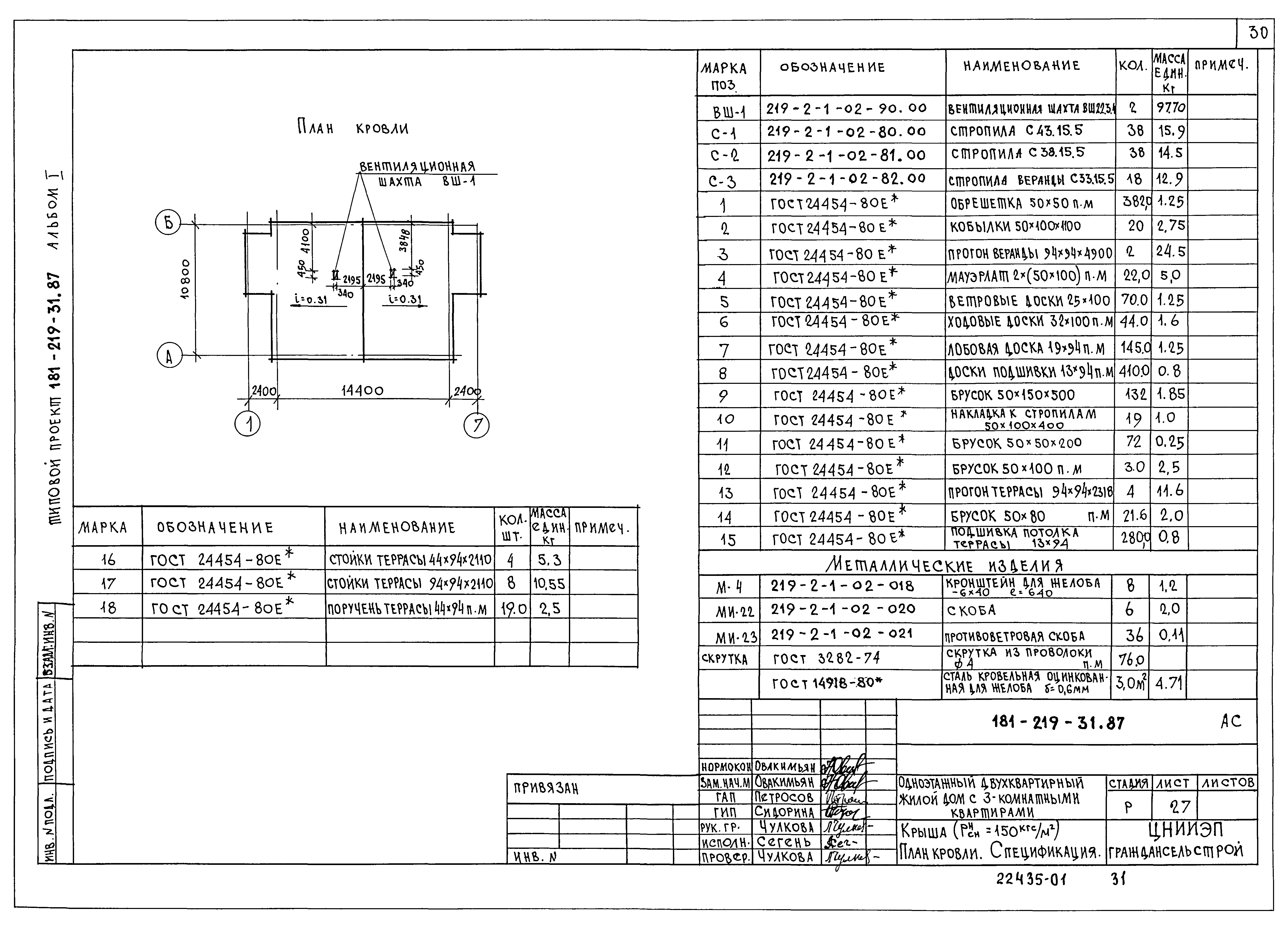 Типовой проект 181-219-21.87