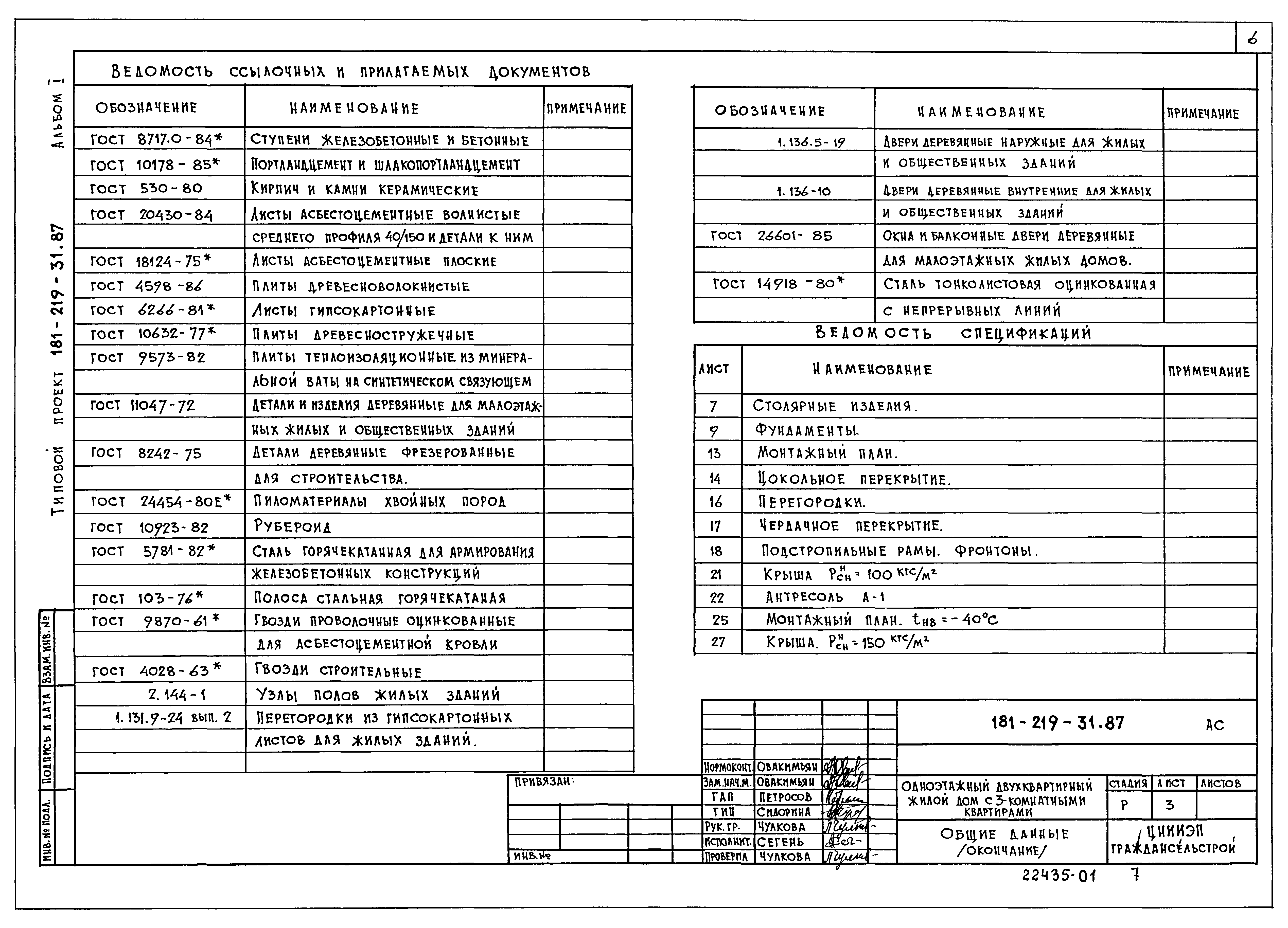 Типовой проект 181-219-21.87