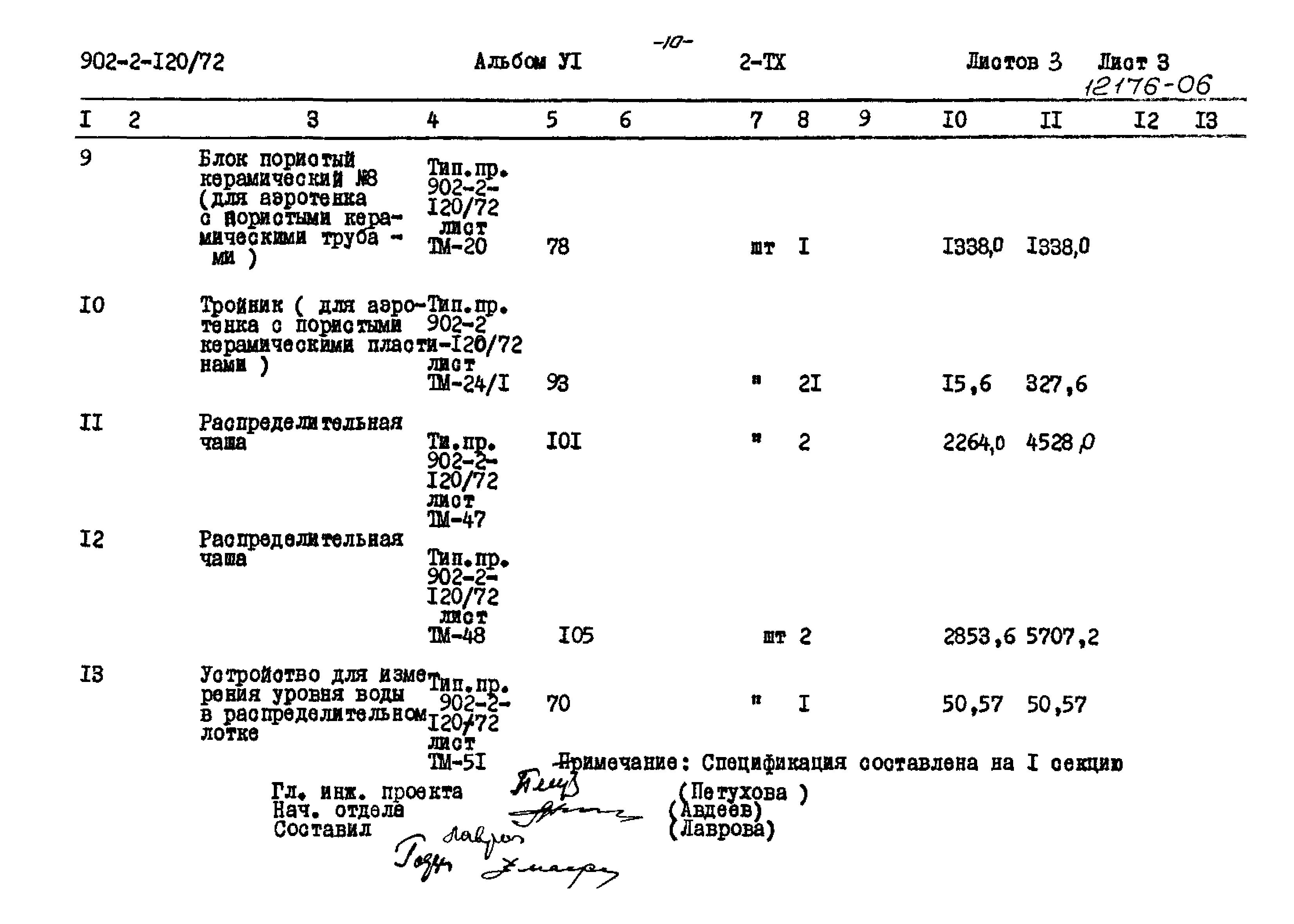 Типовой проект 902-2-120/72