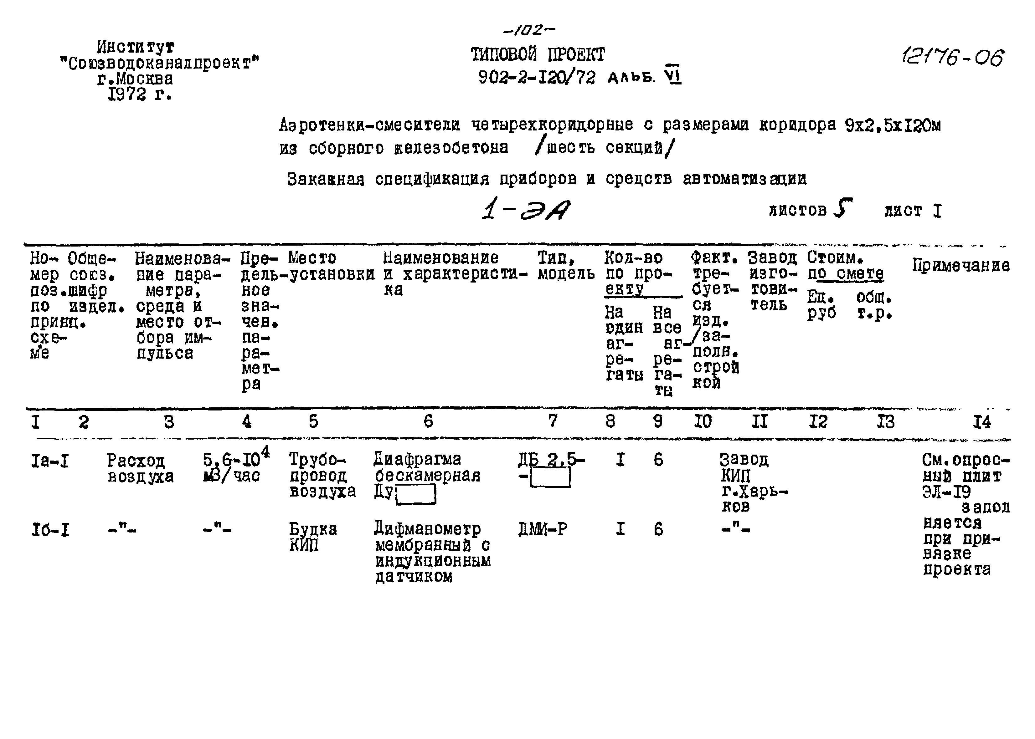 Типовой проект 902-2-120/72