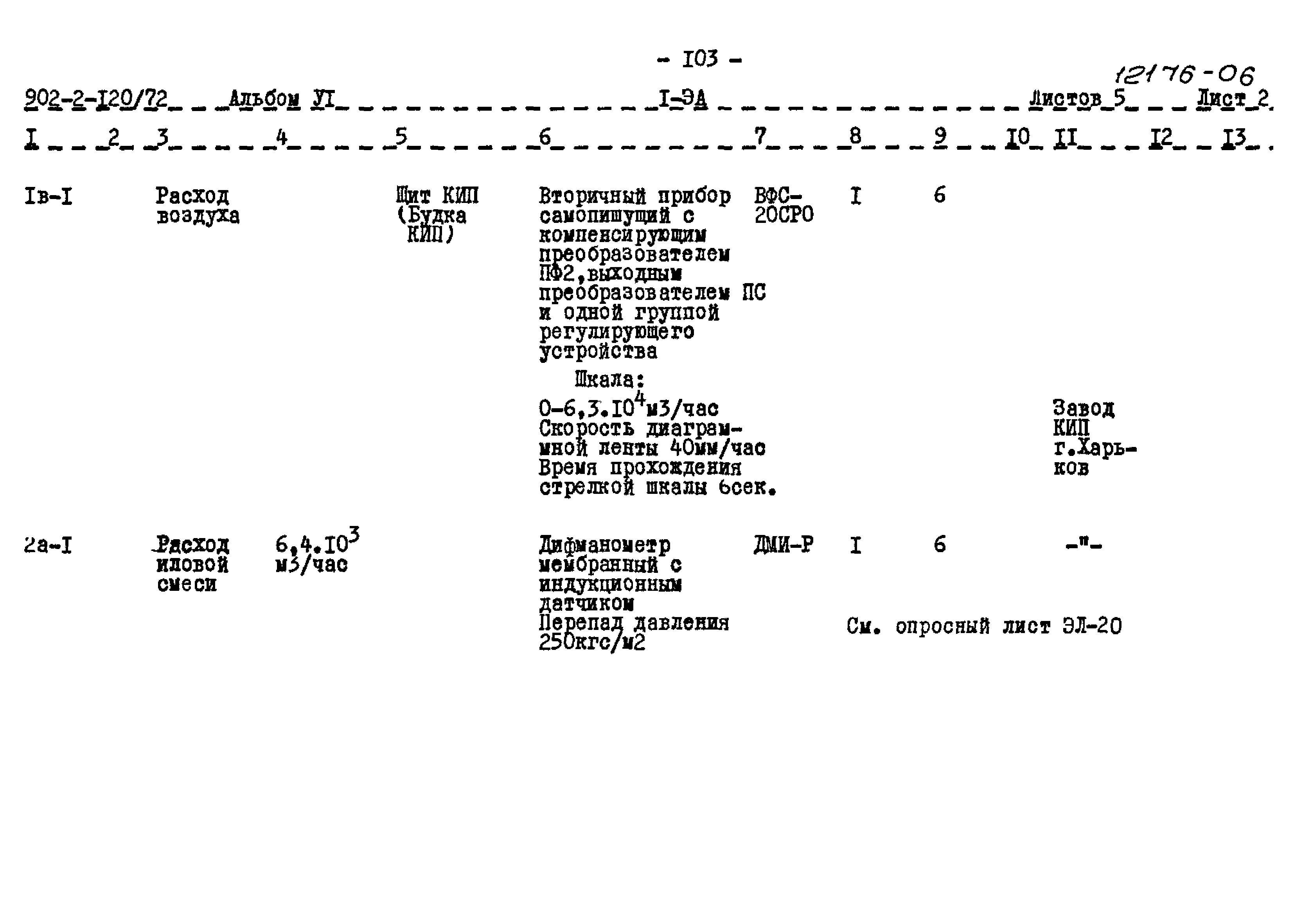 Типовой проект 902-2-120/72