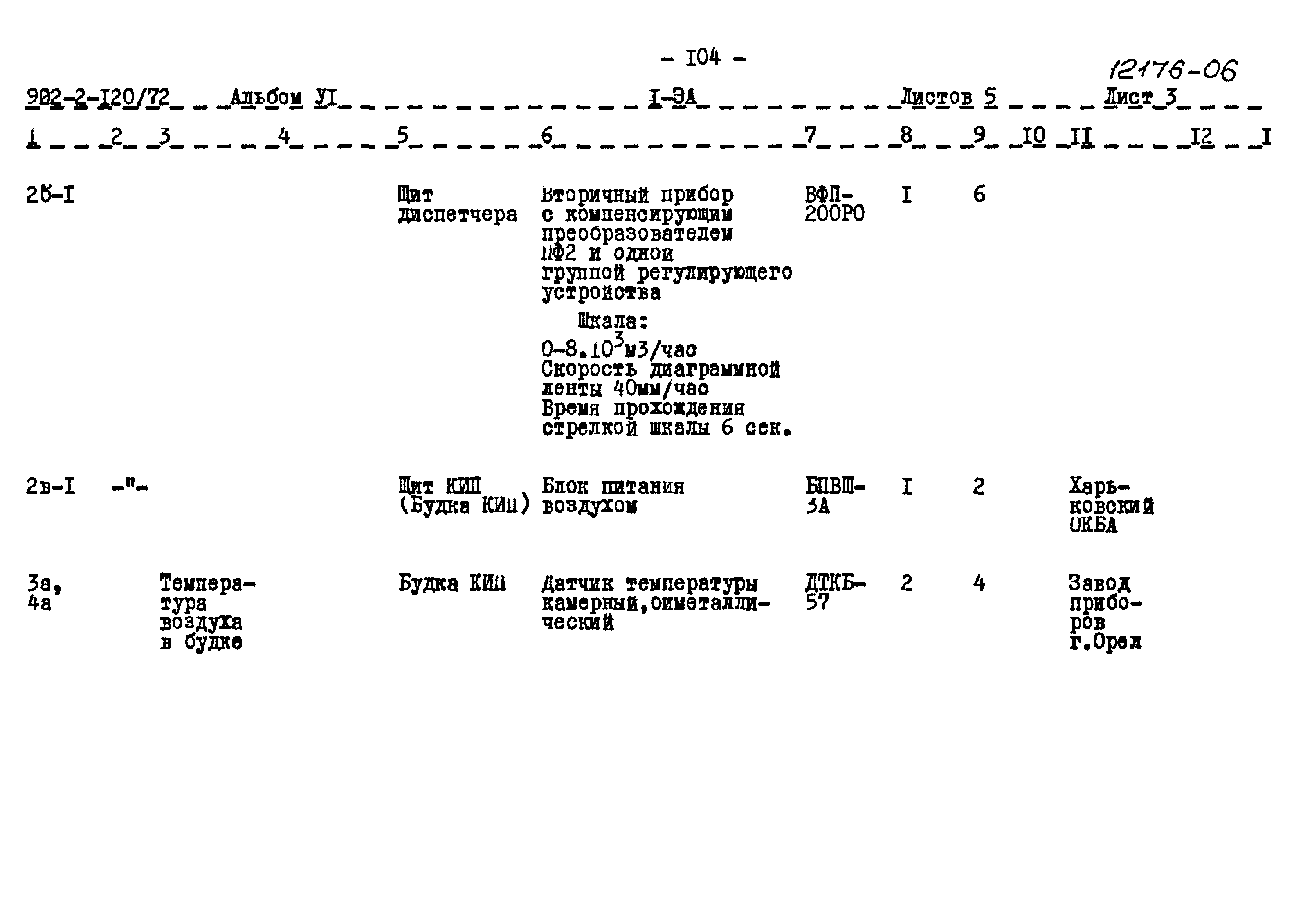 Типовой проект 902-2-120/72